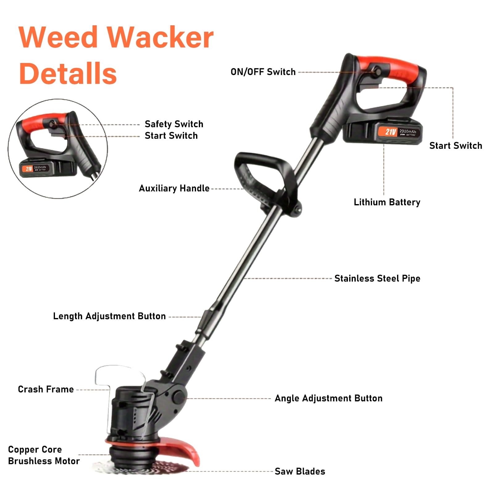 Lemonenergy Cordless Electric Grass Trimmer and Weed Wacker with Dual Batteries (Black, 6 in Cutting Diameter) o4qjk