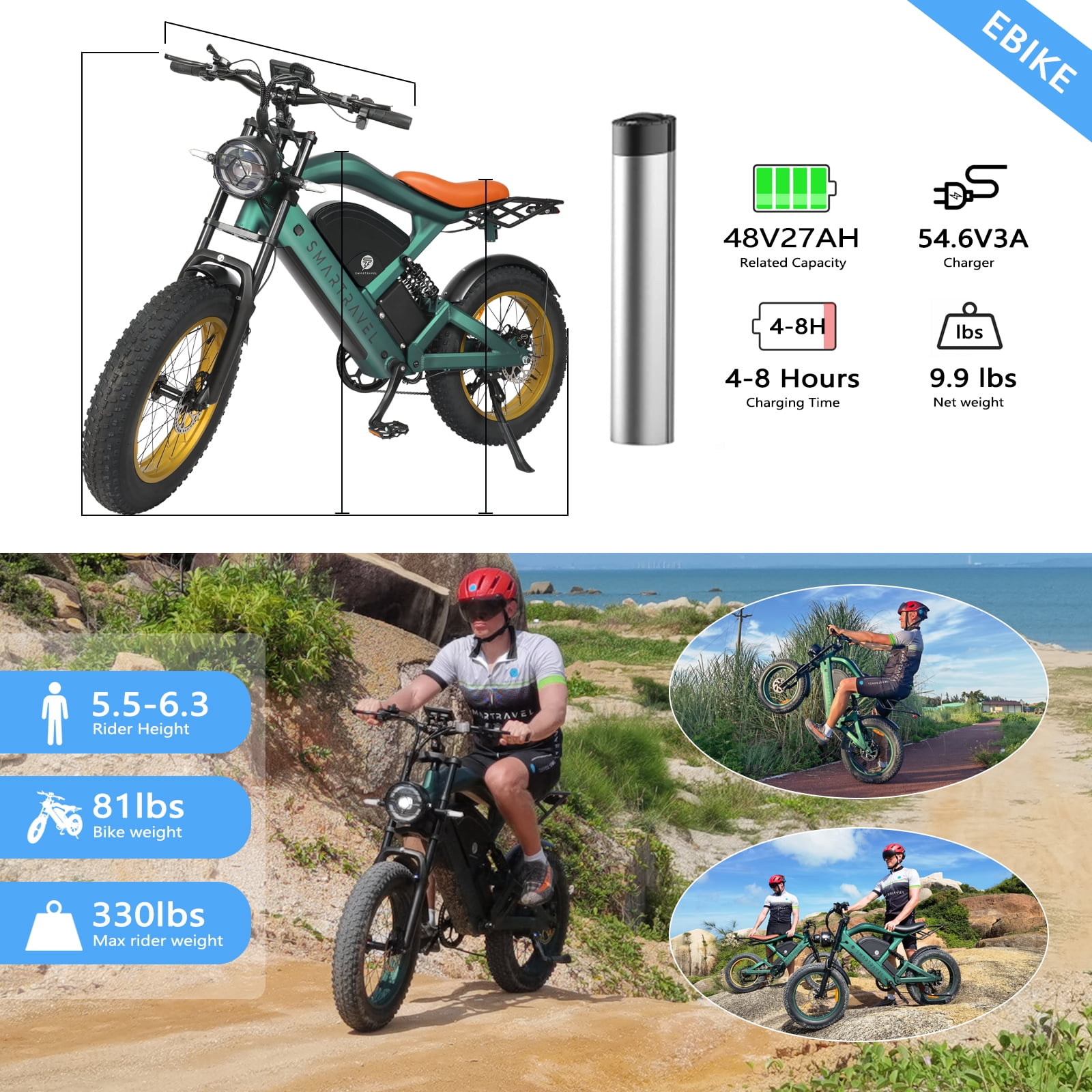 Smartravel Electric Mountain Bike for Adults, 1500W Motor E-Bike with GPS & App Control, 20 in x 4.0 in Fat Tires (Grey, 48V 27Ah) bwl1v