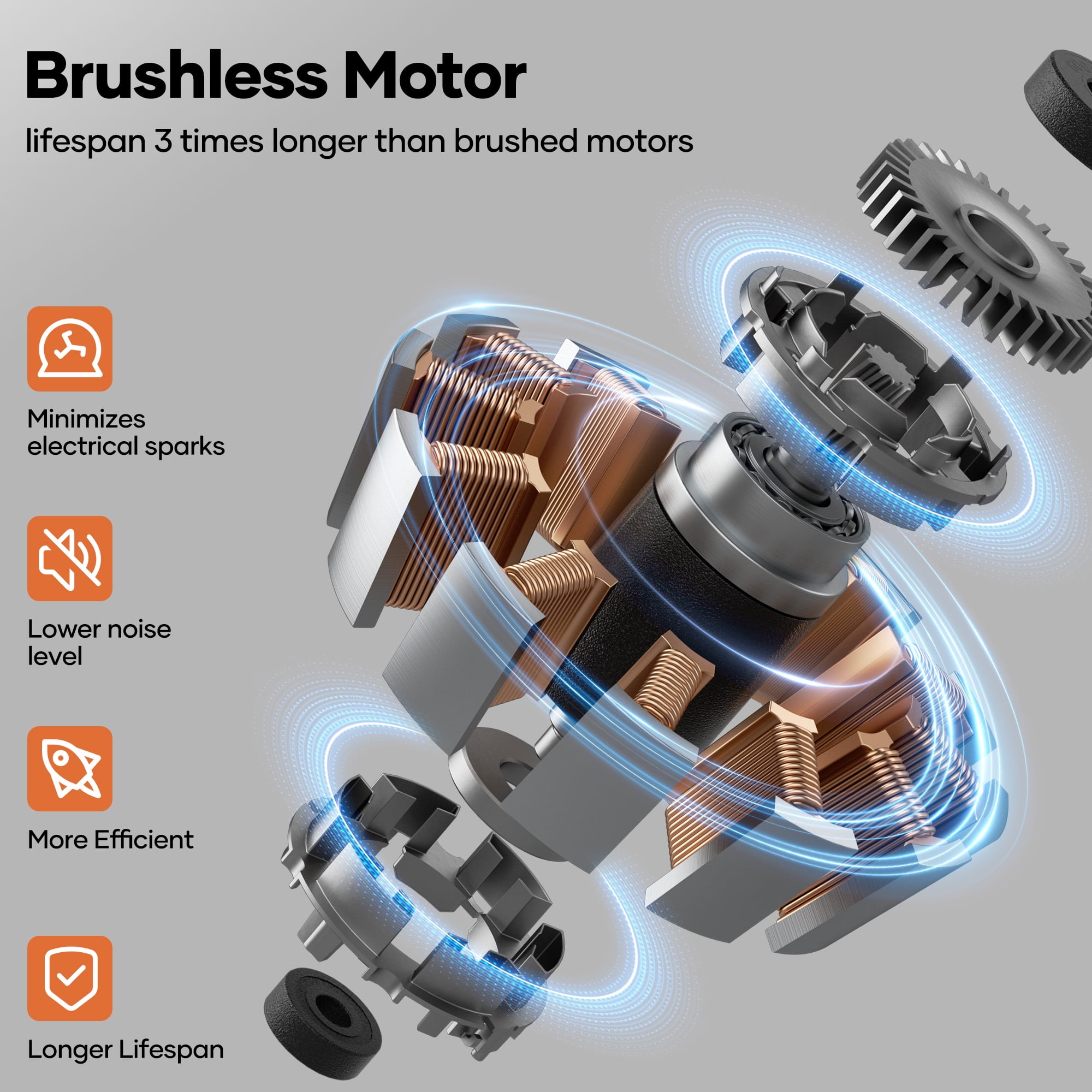 GASKY 20V Cordless Circular Saw, Brushless Power Tool for Wood Cutting with 4.0Ah Battery (Black, 7-1/4 in) qposg
