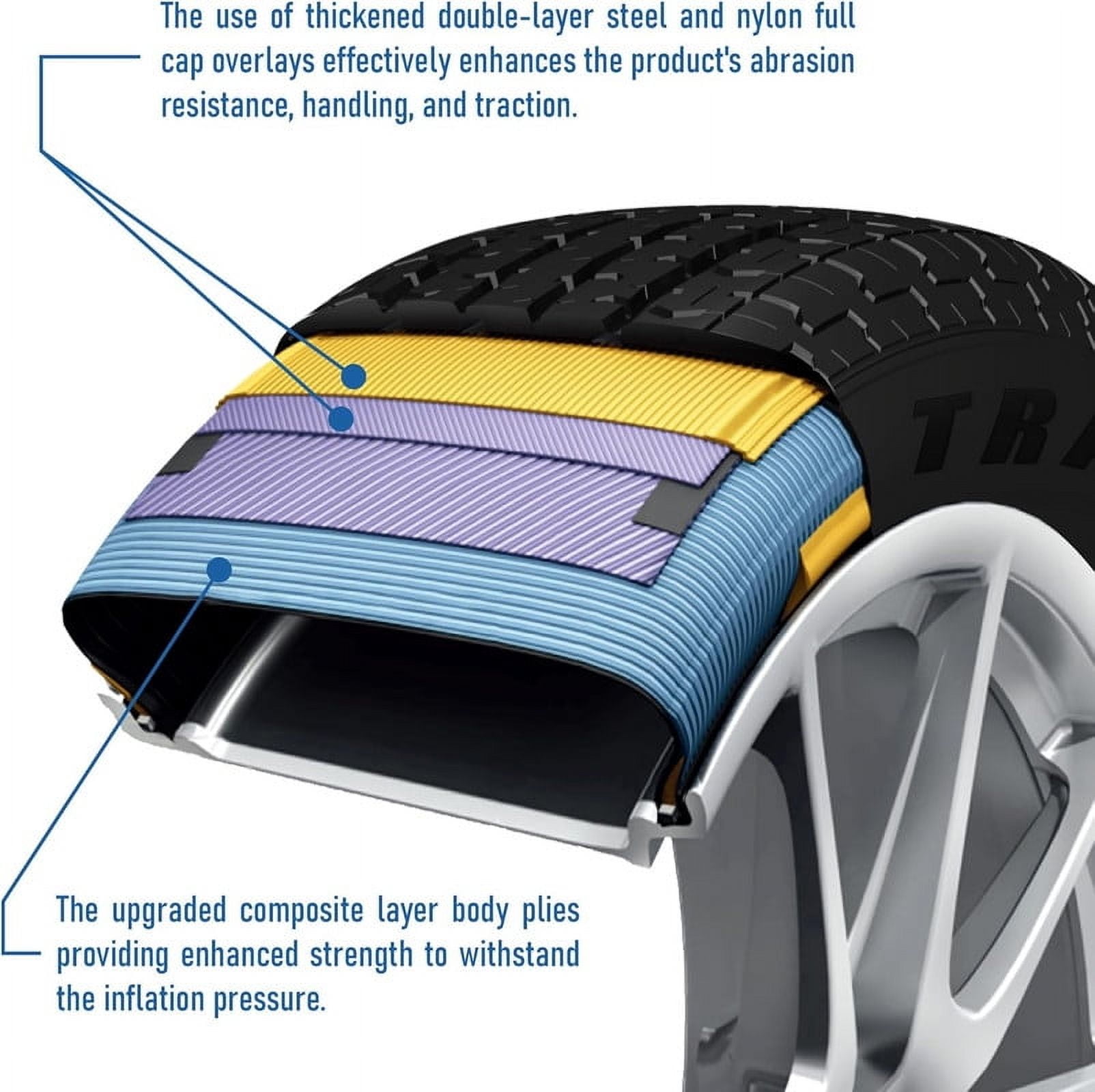 Travelstar ECOPATH ST Radial Trailer Tire (205/75R14, 8 Ply, Load Range D) ak56a