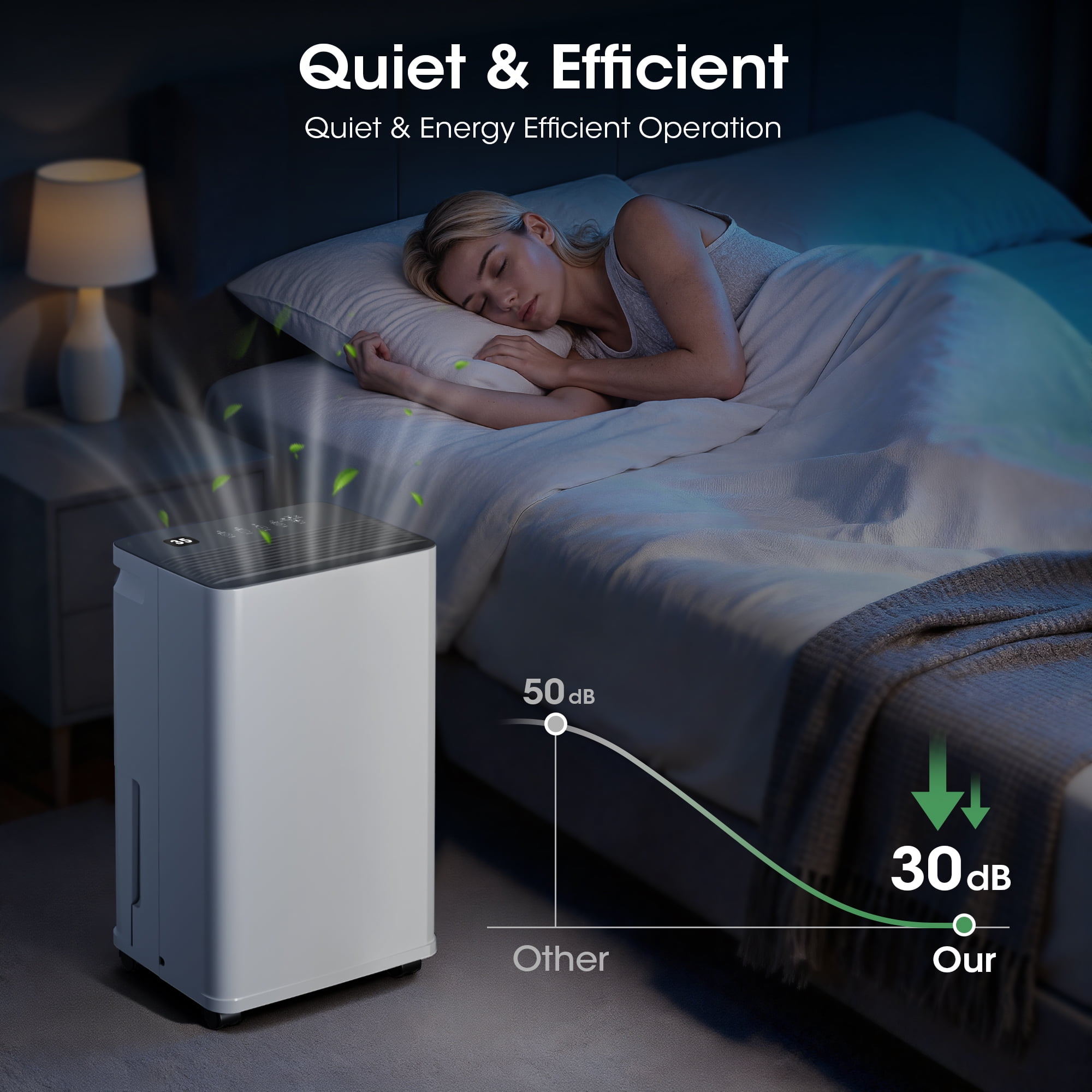 Patiosunny Smart Dehumidifier with WiFi App Control and Continuous Drain Hose (35 Pints per Day) p10r4