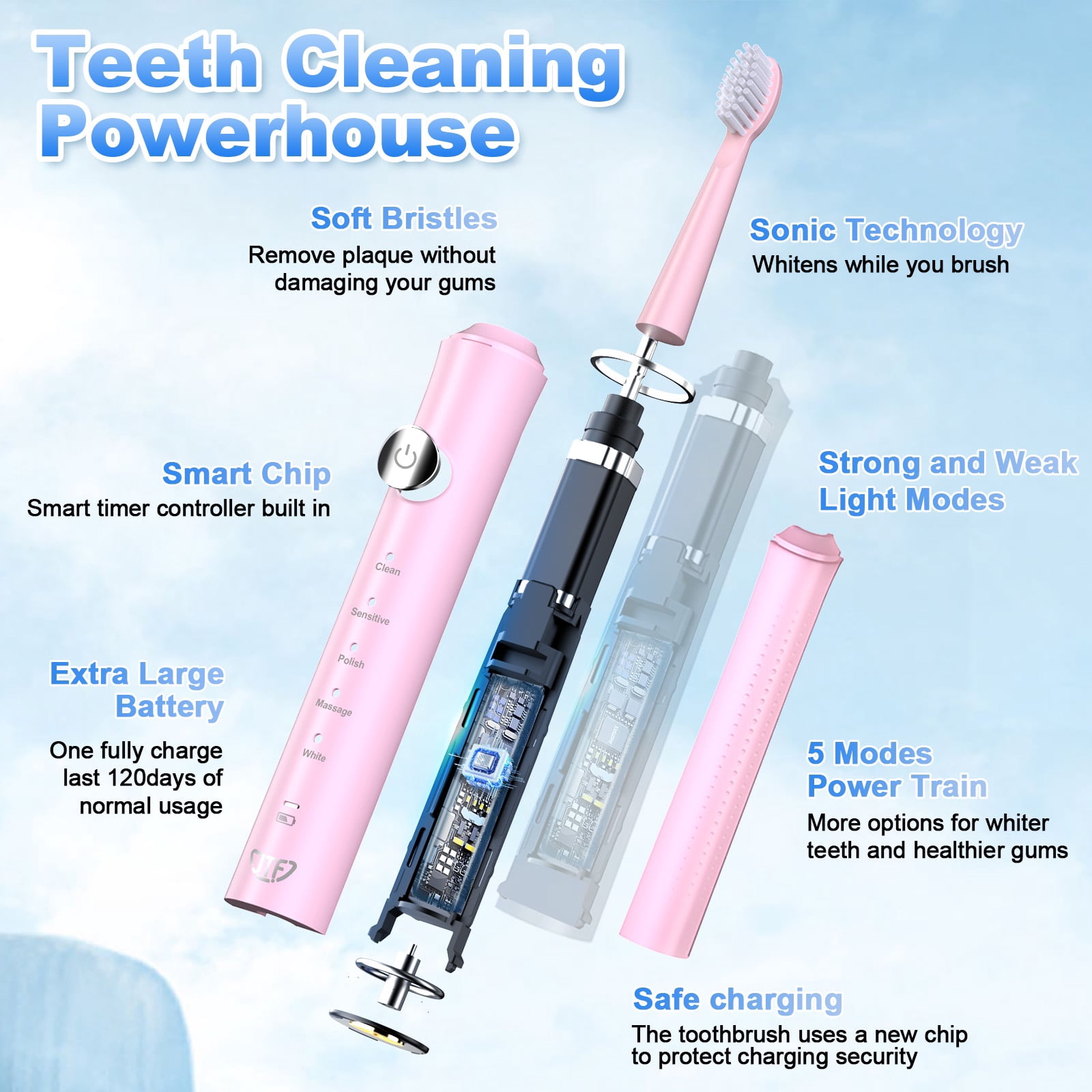 JTF Sonic Electric Toothbrush with 8 Brush Heads and Travel Case (5 Modes, Rechargeable, Pink) fvqxp