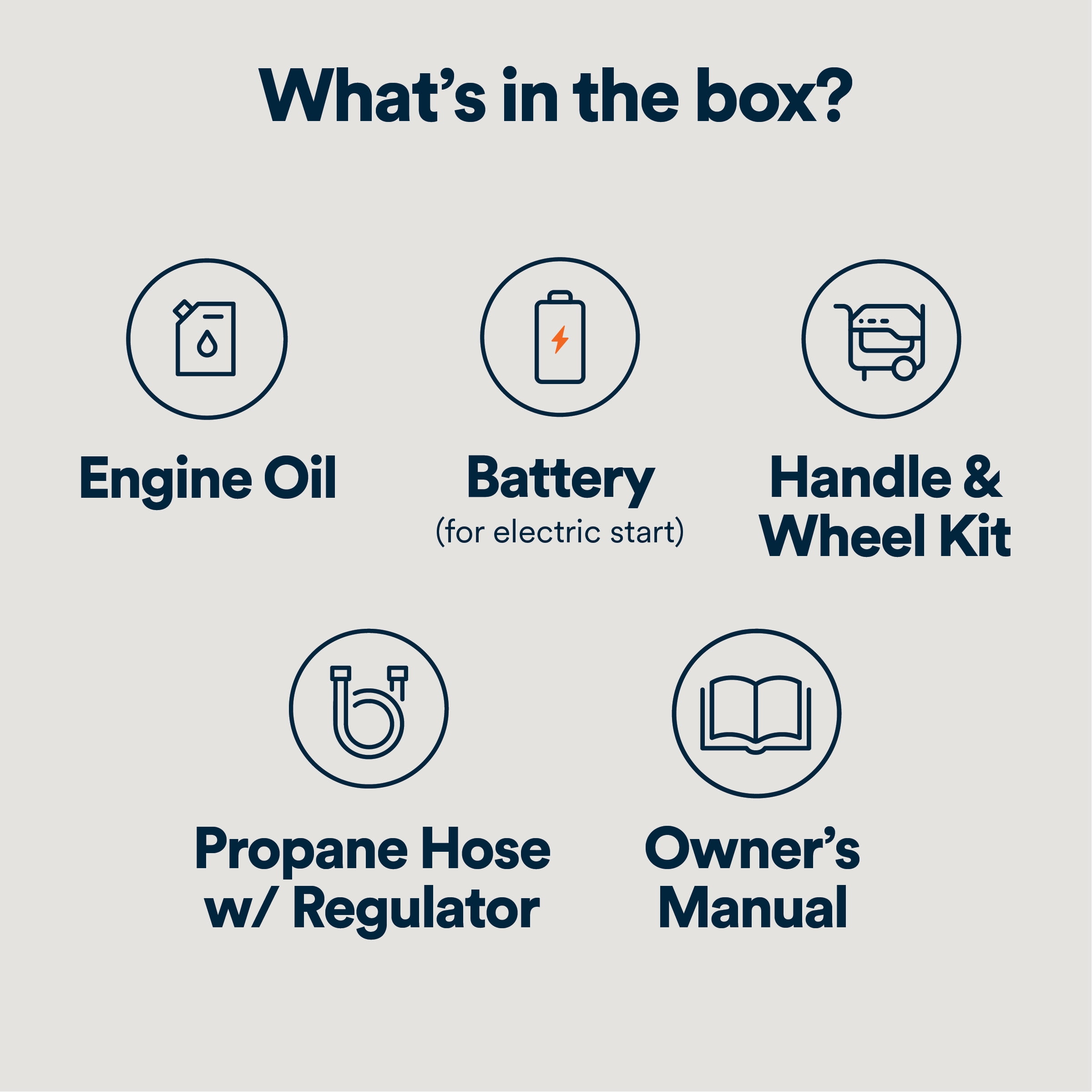 Generac 12,500 Starting Watt Tri-Fuel Portable Generator (Electric Start, 49-State Compliant) 612p0