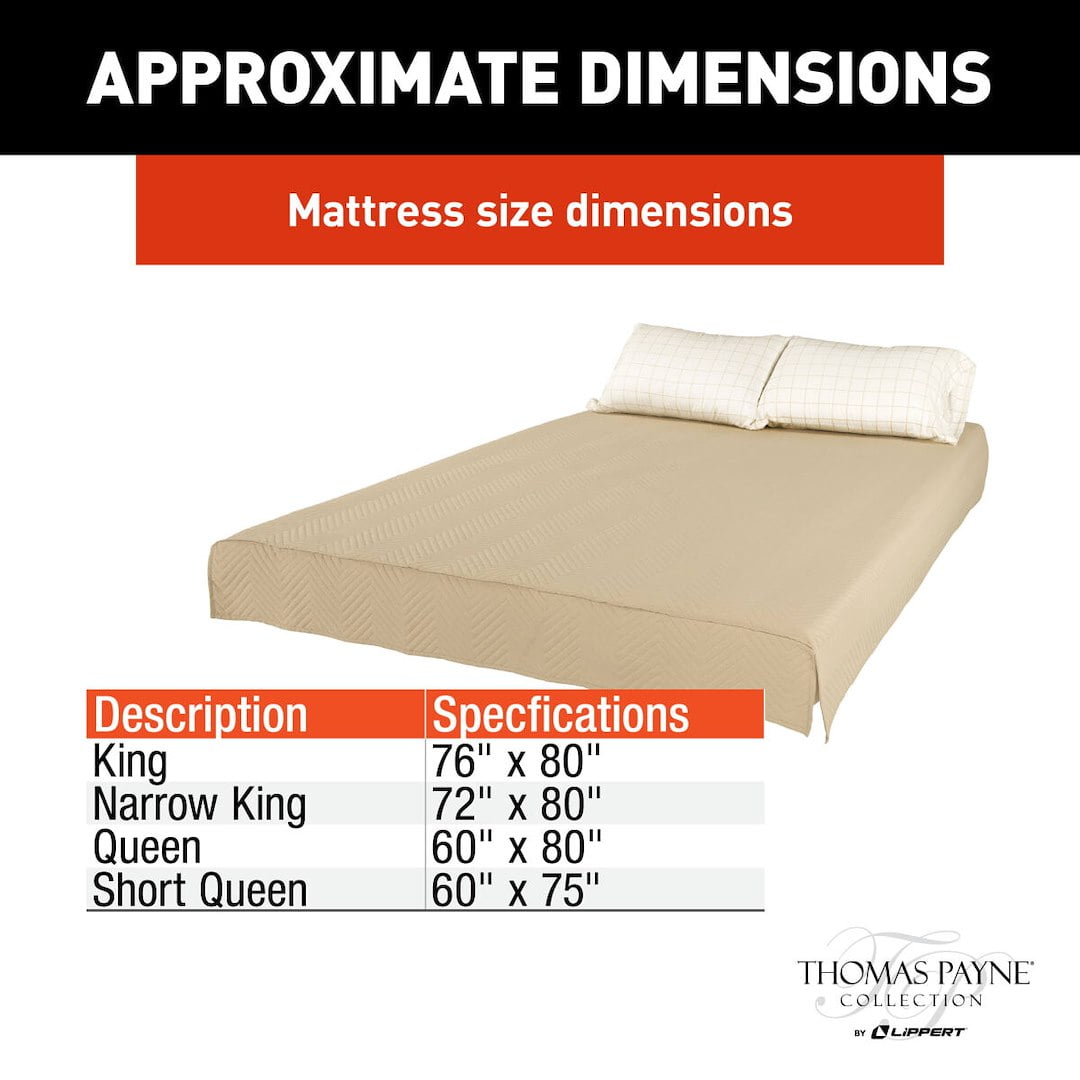 Lippert Thomas Payne Easy Zzzs RV Bedding Set (Queen, Gray) 5o59b