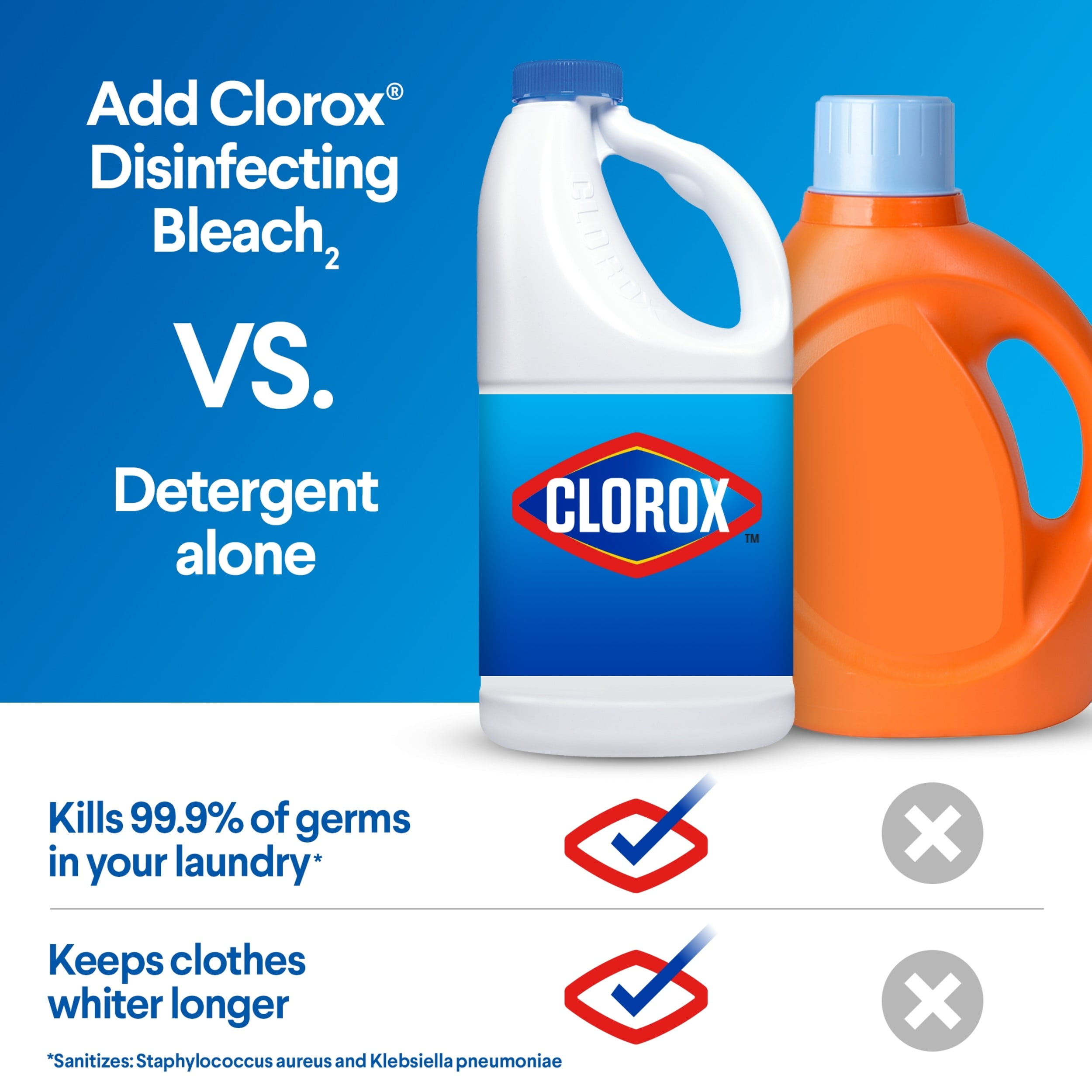 Clorox Disinfecting Bleach, Concentrated Laundry Whitener and Surface Cleaner (Regular, 2 Pack, 121 fl oz) hmznr