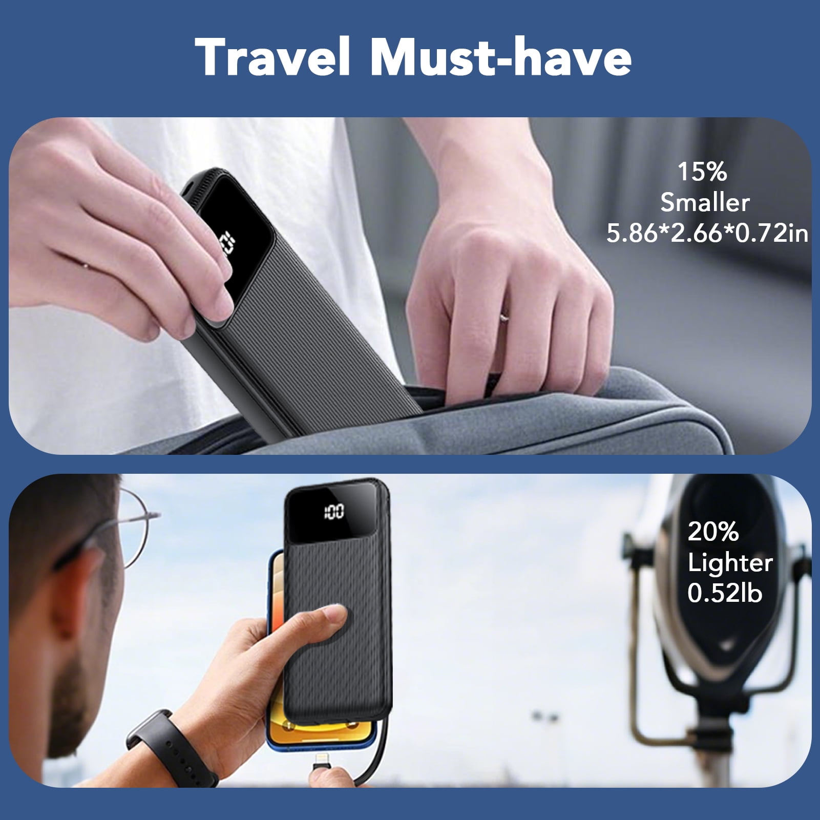 Tikland 20,000mAh Portable Charger Power Bank with Built-in Cables (22.5W Fast Charging, LED Display, Black) dhr48