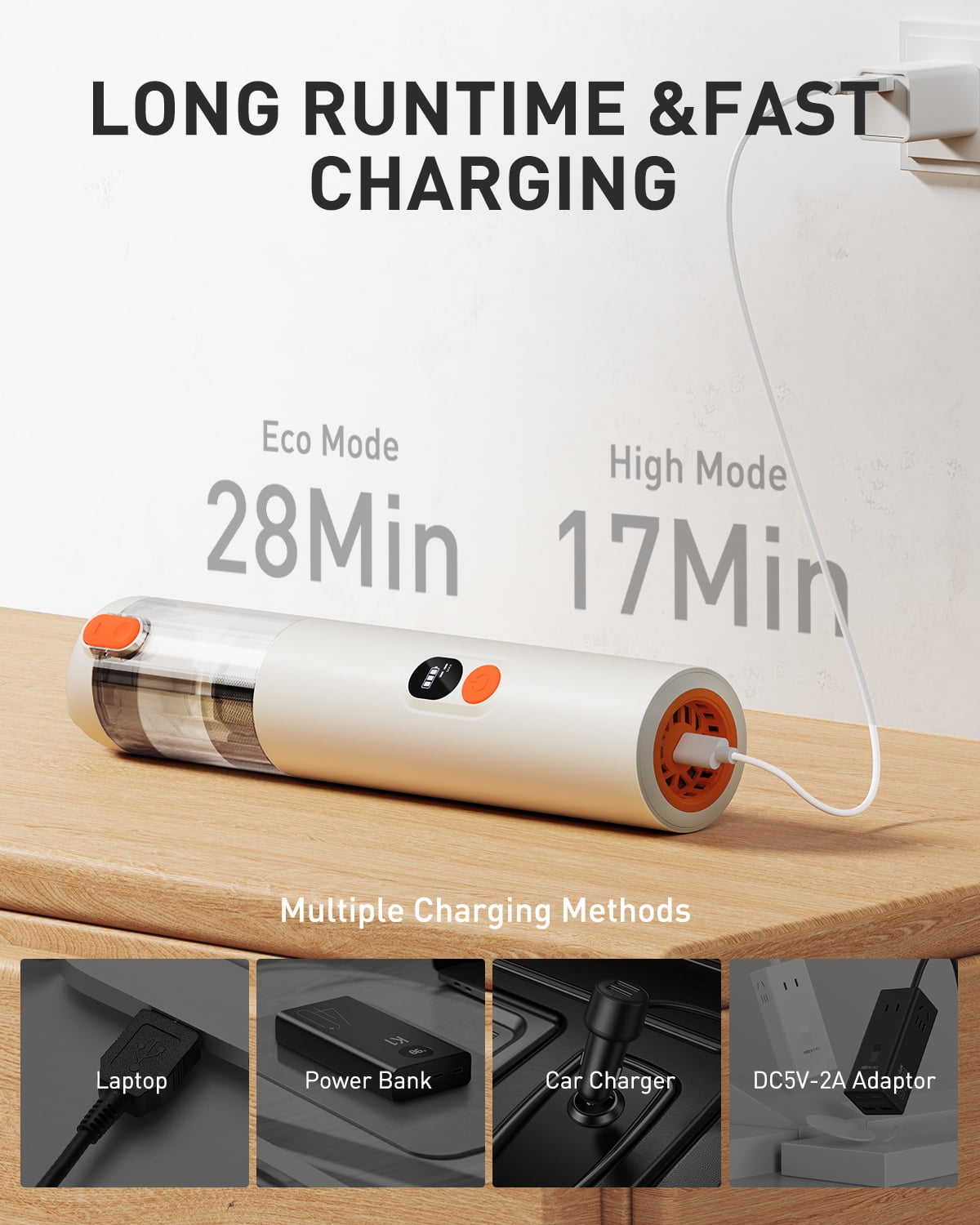 AUXITO Cordless Handheld Car Vacuum Cleaner, High Power Portable Auto Interior Detailer (White, 1 lb) 8xc1b