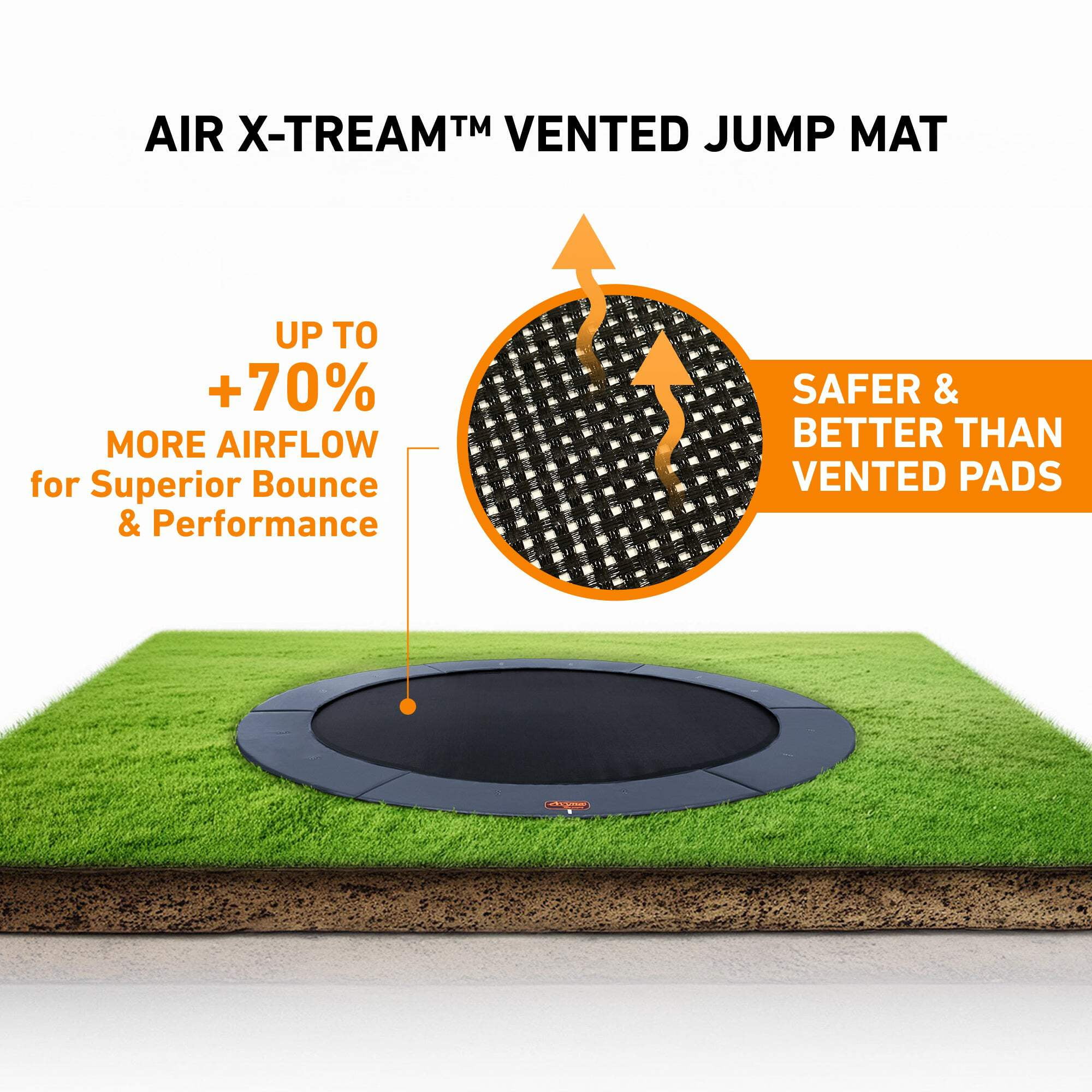 Avyna Pro-Line In-Ground Trampoline, Heavy-Duty Round Jumping System with Safety Pad (Grey, 14 ft) x8jqk
