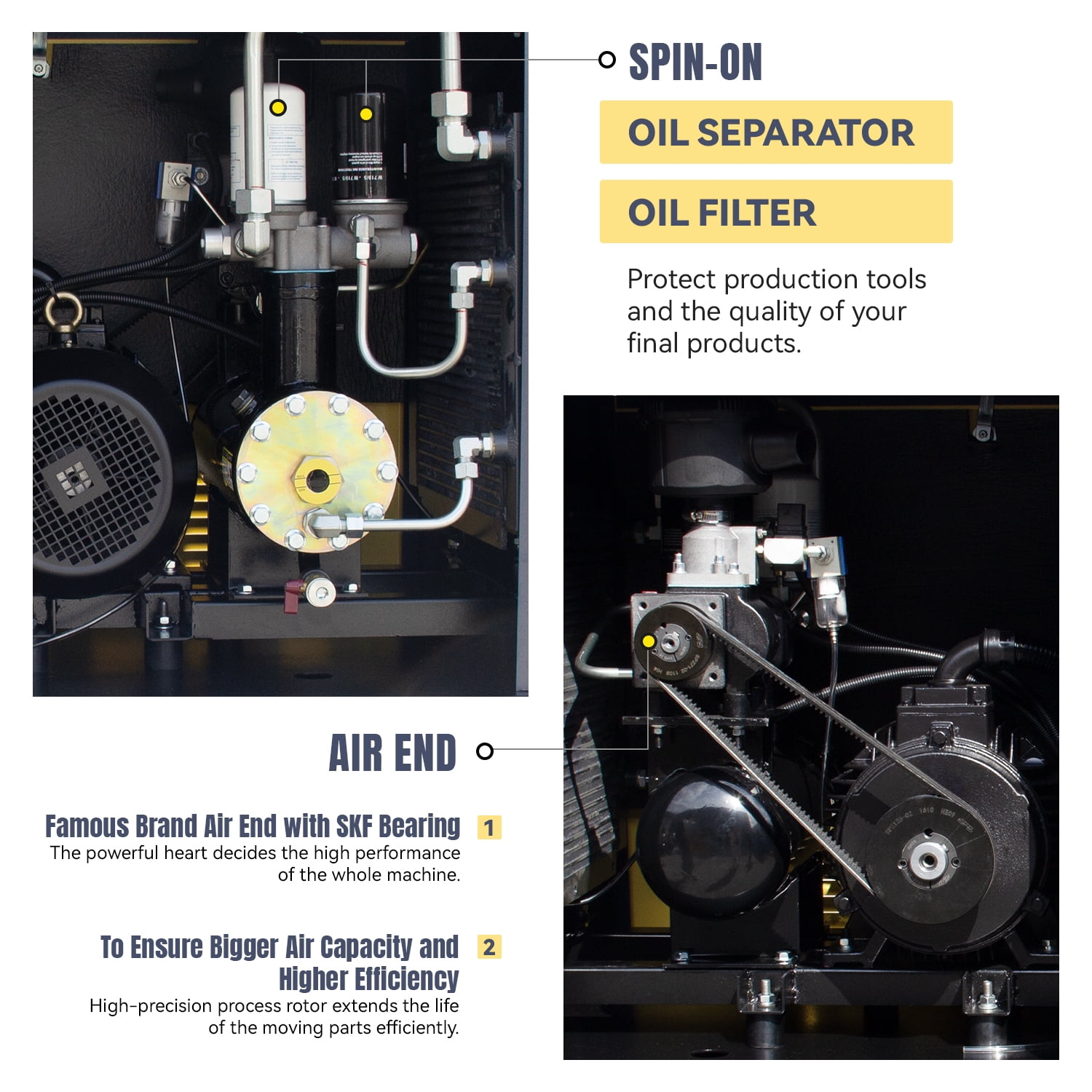 HPDMC 10HP Rotary Screw Air Compressor System with 80 Gal ASME Tank, Refrigerated Dryer & Line Filter (Yellow, 80 Gal) sigc5