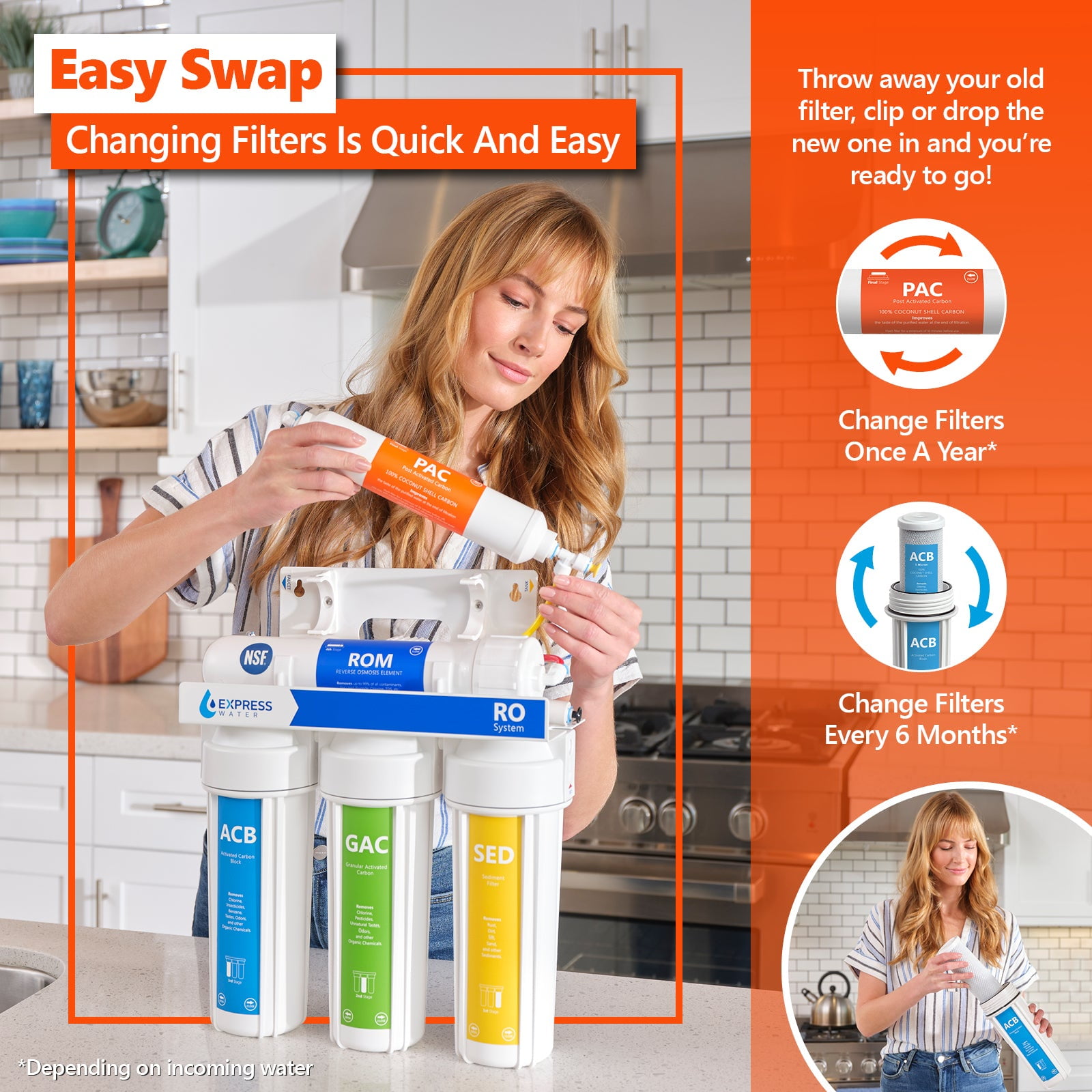 Express Water Alkaline Reverse Osmosis Replacement Filter Set (10 in) wc16s