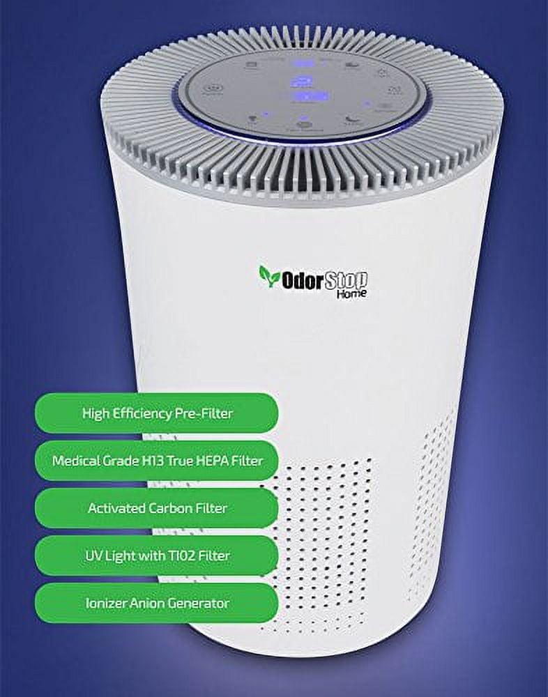 OdorStop 5-in-1 Residential Air Purifier with HEPA H13 Filter (White, 17 in x 10 in x 10 in) pi8kn - Image 3