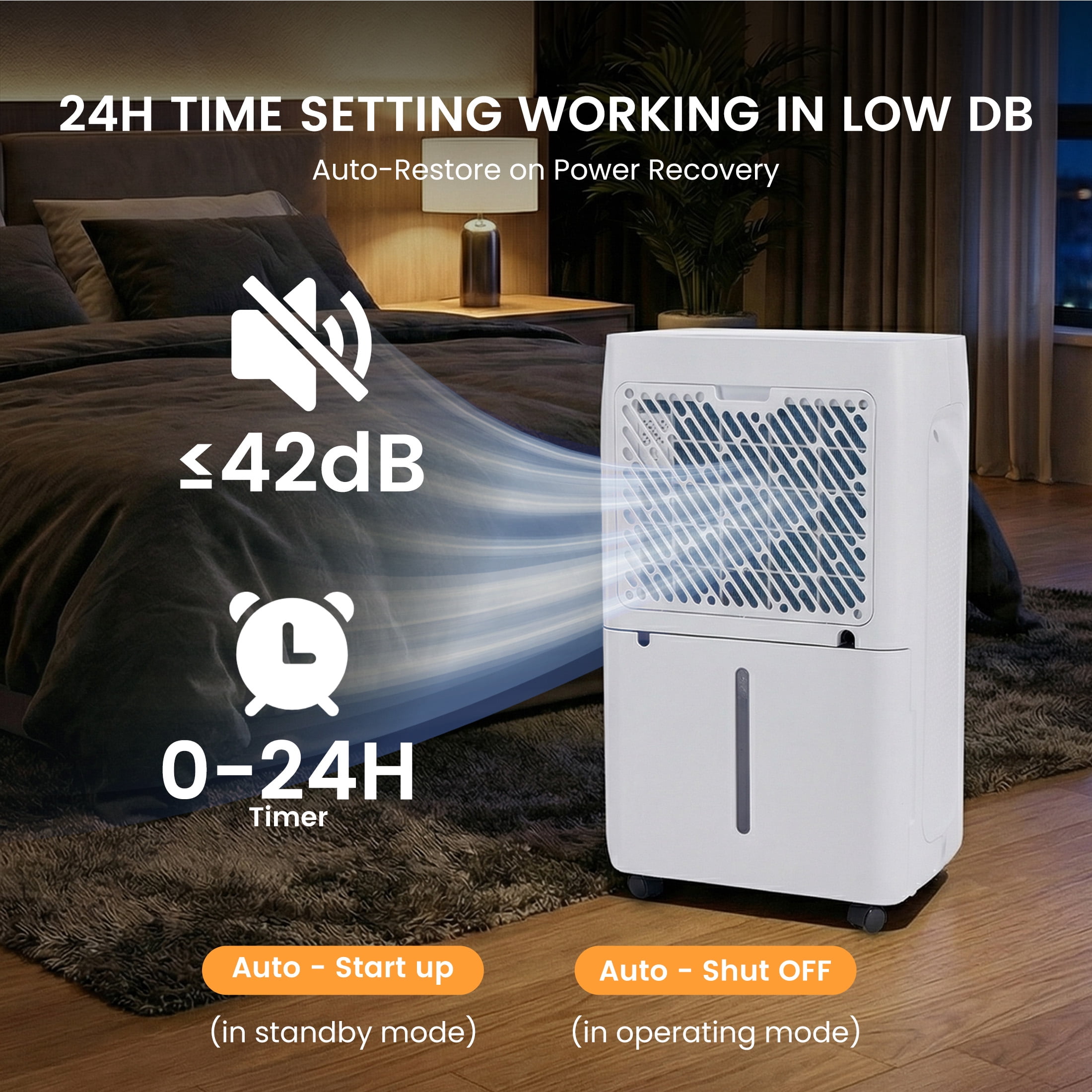 SHOUFTW 30 Pint Dehumidifier for Basement and Large Rooms, Smart Humidity Control with Auto Drain (White, 70 oz) 6q91g