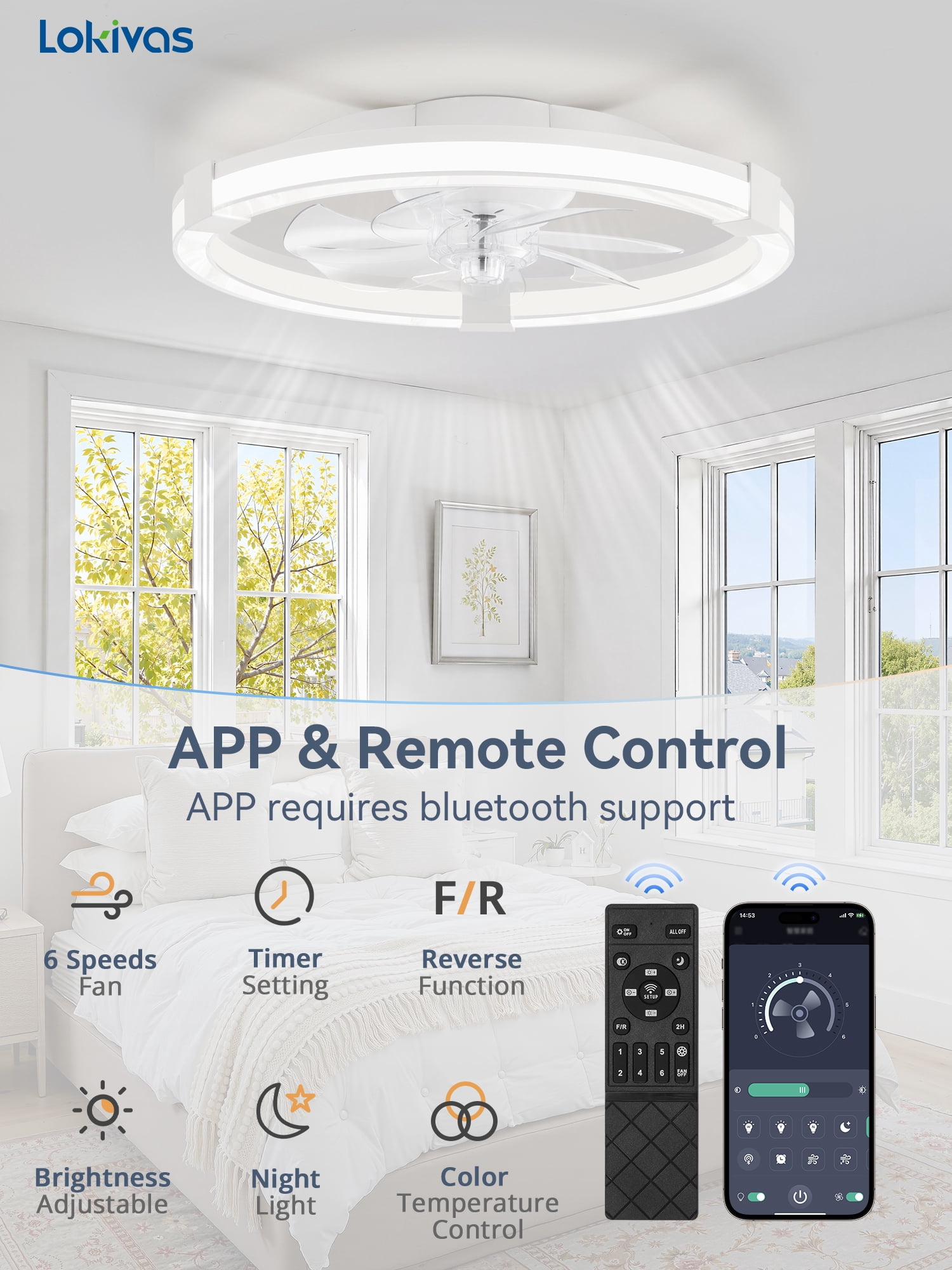 Lokivas 20in Low Profile Ceiling Fan with LED Lights and Remote Control (White, 20 in) 50qyt