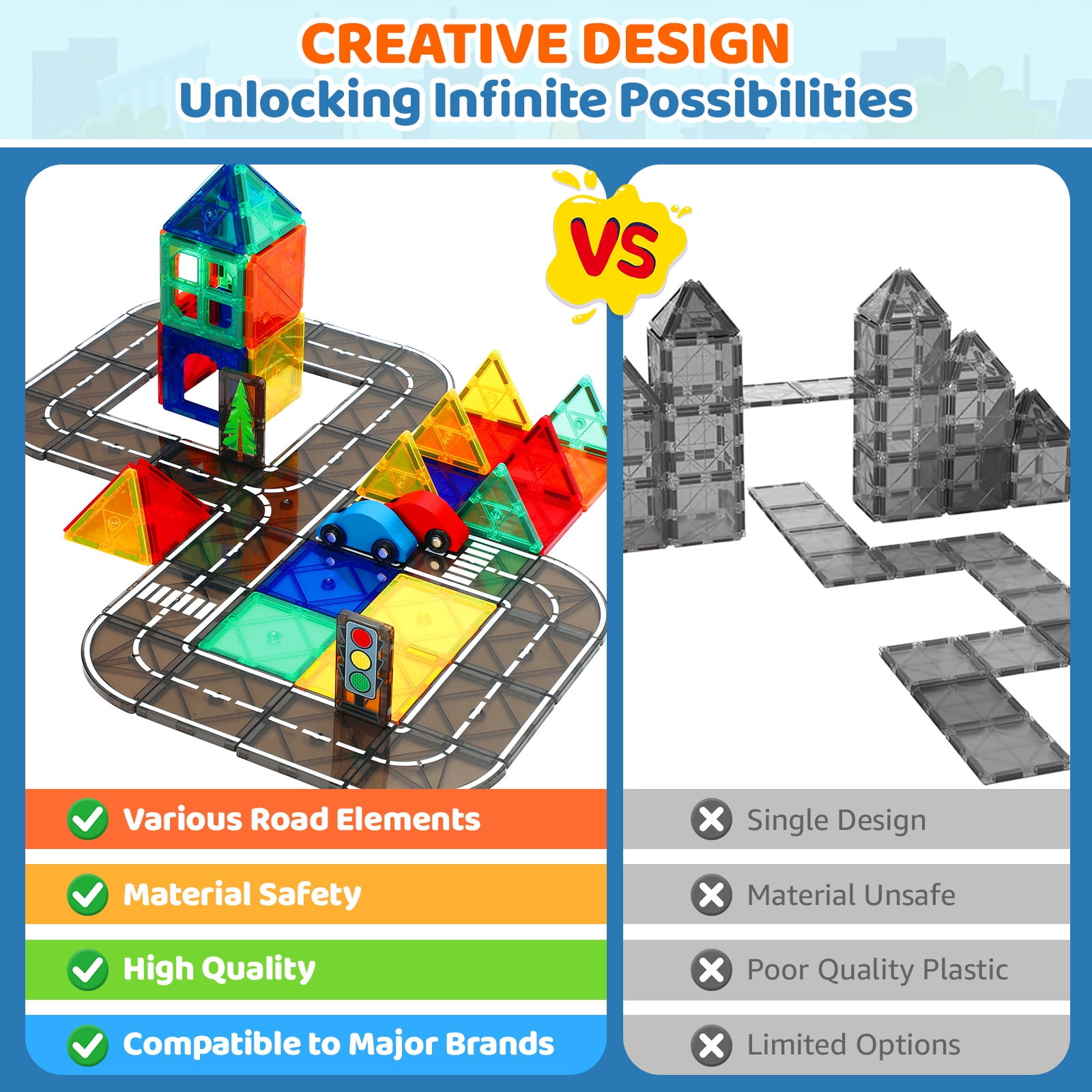 FunMagic Magnetic Tiles Road Set, STEM Building Blocks with 2 Cars, Creative City Construction Toy (Black, 60 Pieces) l1m5x