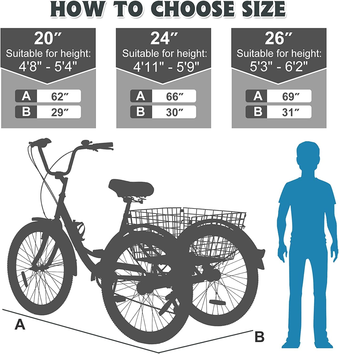 ABORON 7-Speed Adult Tricycle, 3-Wheel Cruiser Bike with Large Cargo Basket (24 in) zljwa
