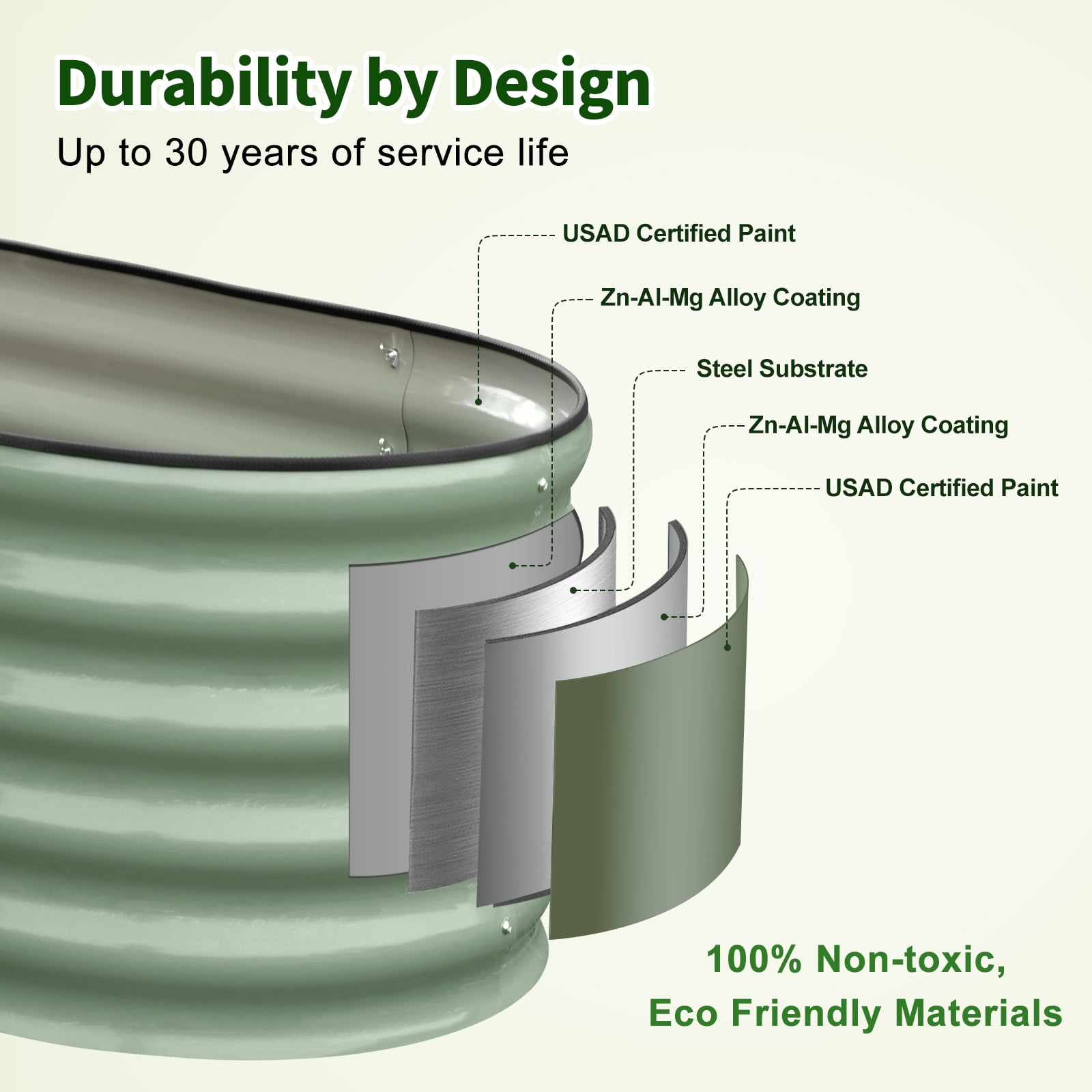 Hoofun Raised Garden Bed Kit, Oval Metal Outdoor Planter with Rust Resistant Coating (Olive Green, 8ft x 2ft x 17in) 0jeg0