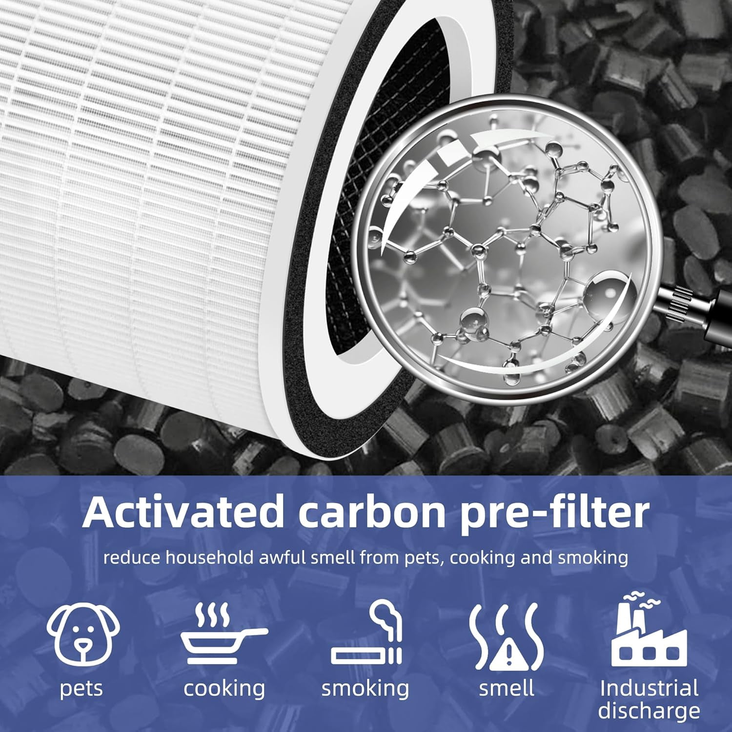Betcozy Air Purifier Replacement Filters, 3-in-1 True HEPA and Activated Carbon Filtration System (2 Pack) 9ty2d