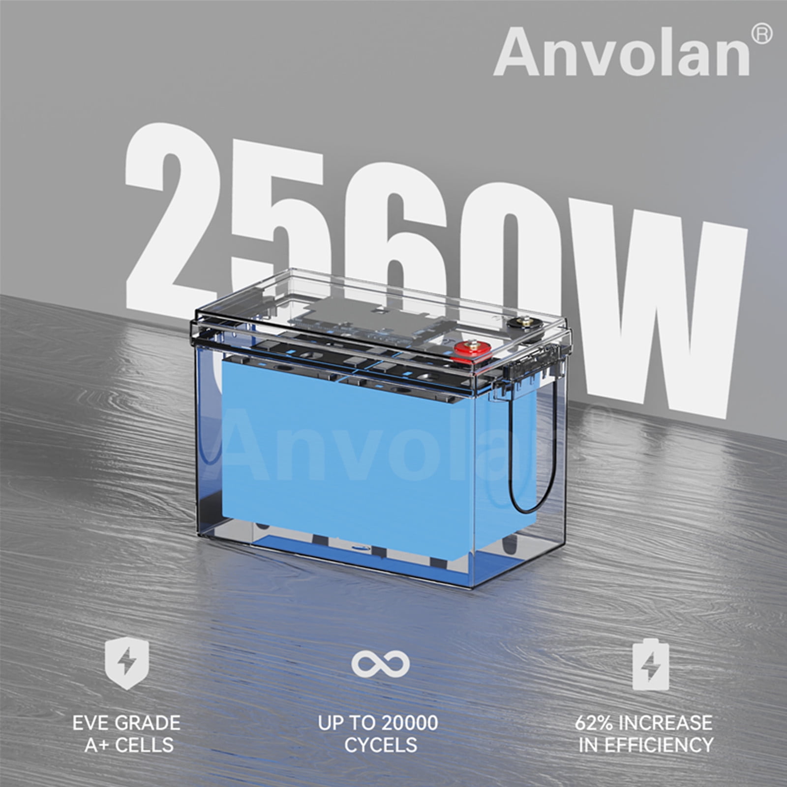 Anvolan 12V 200Ah LiFePO4 Deep Cycle Rechargeable Lithium Iron Phosphate Battery (200Ah) 0jqil