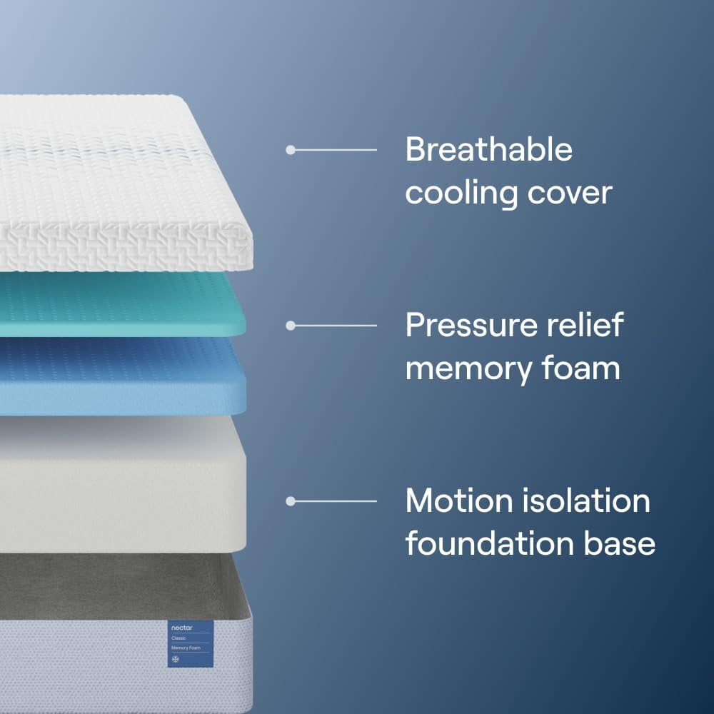 Nectar Classic Memory Foam Mattress, Medium Firm, Cooling Top Layer, Pressure-Relief Support (Queen, 12 in) m3m6u