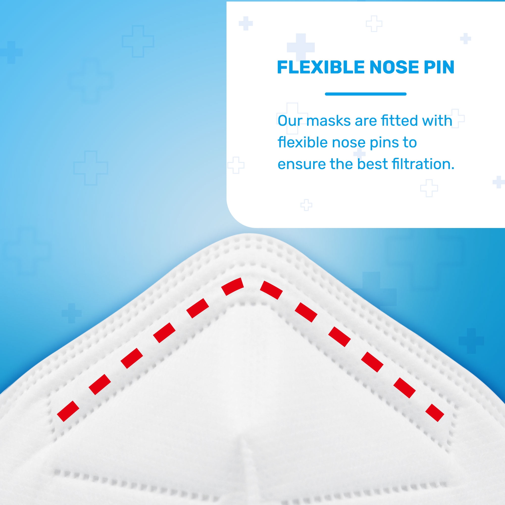 WellBefore KN95 Face Mask 5-Layer Protective Respirator (White, 10 Pack, Small) sndyw