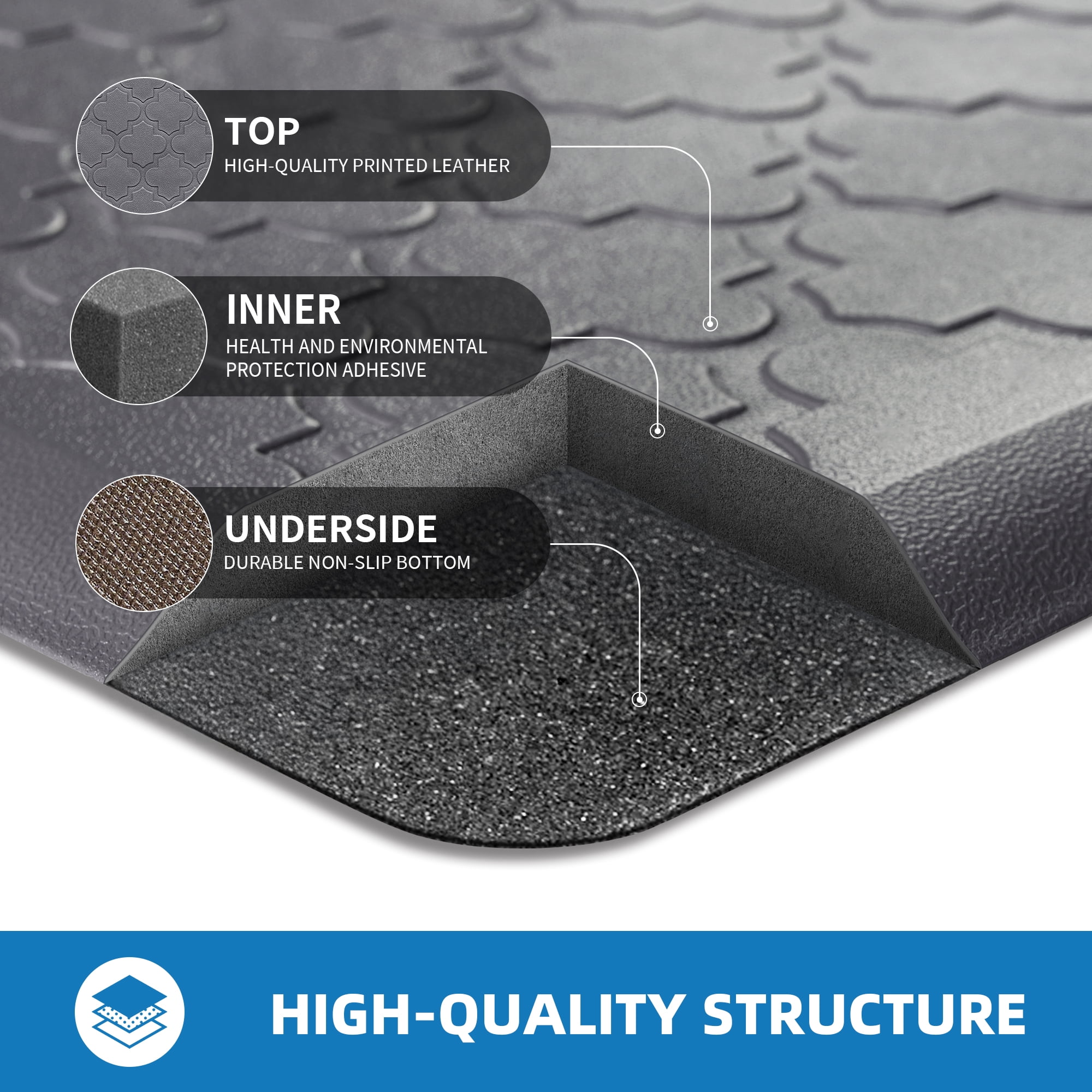 Galmaxs7 Anti-Fatigue Kitchen Mat, Ergonomic Memory Foam Floor Rug for Standing Comfort (Gray, 17 in x 29 in) ezevt