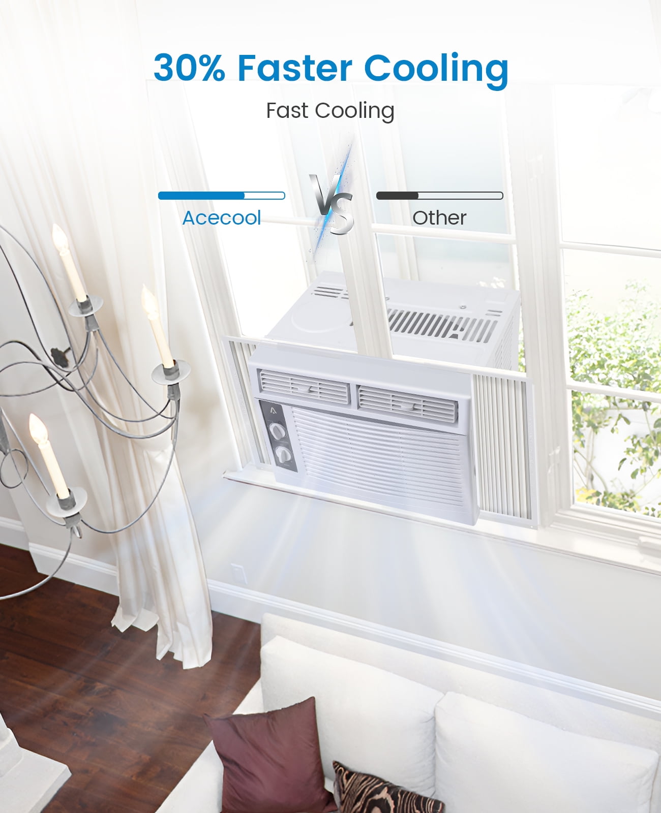 MERXENG 5000 BTU Window Air Conditioner Quiet Cooling Unit with Remote Control (White, 150 sq.ft) ke9ey
