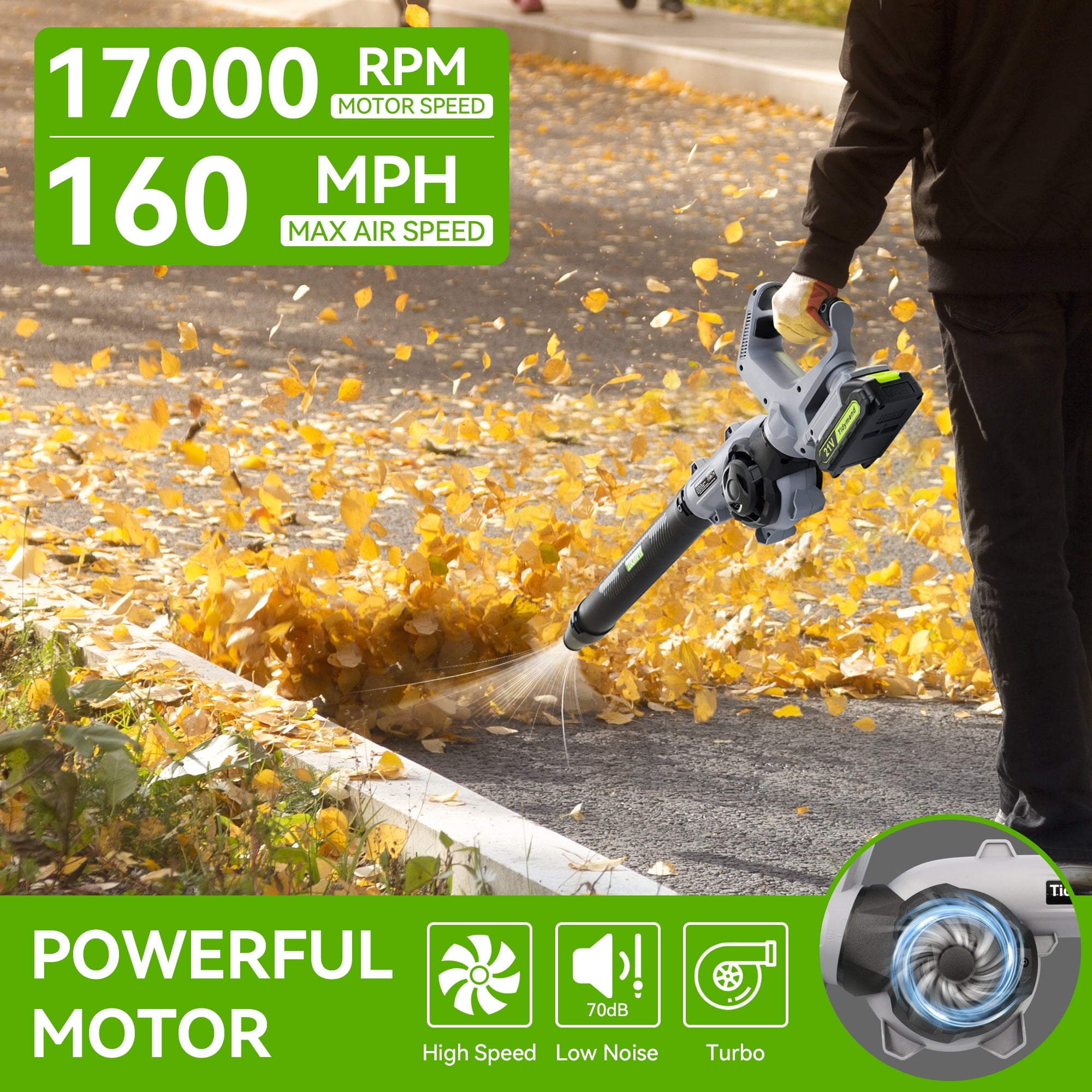 Sentryse 20V Cordless Leaf Blower, Lightweight Electric Yard Sweeper with 2 Batteries and 3 Nozzles (1.87 lb) 6otep