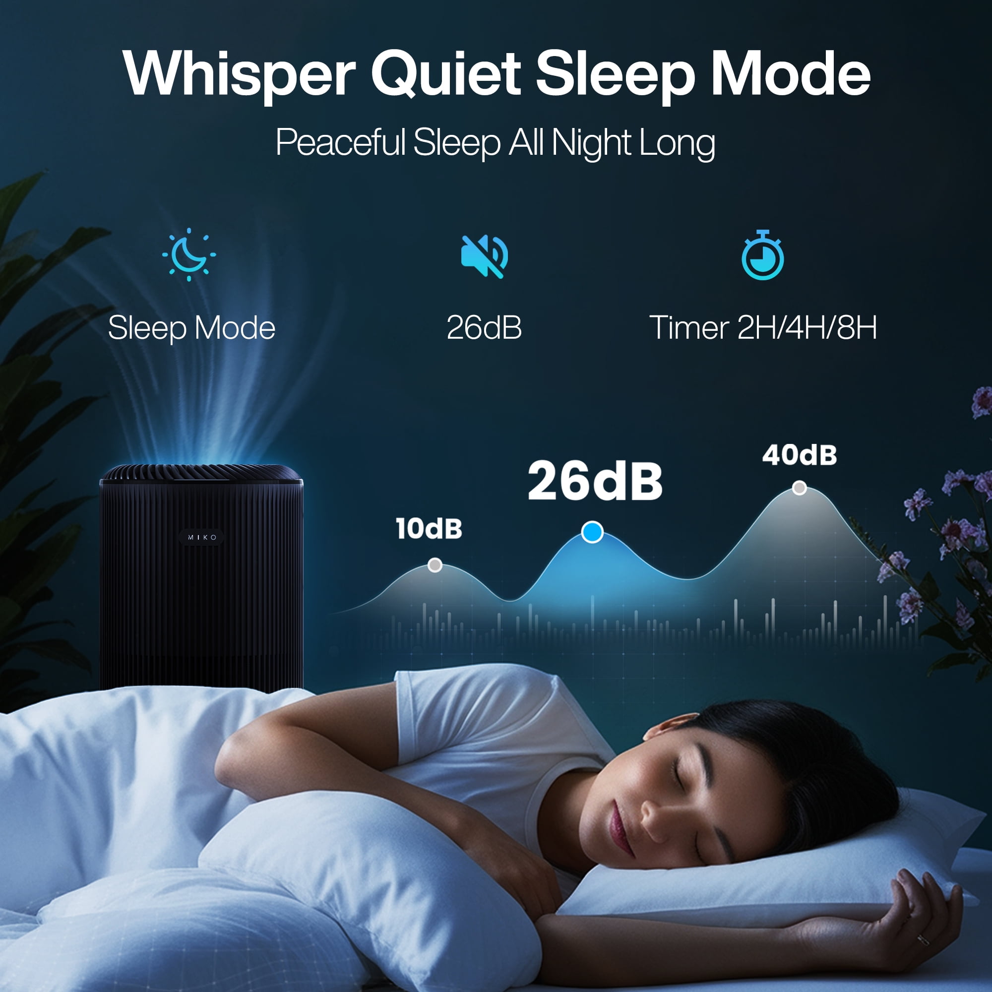 Miko Essence Air Purifier with H13 True HEPA Filter and Activated Carbon for Large Rooms (Black, 1000 sq ft) j2av5