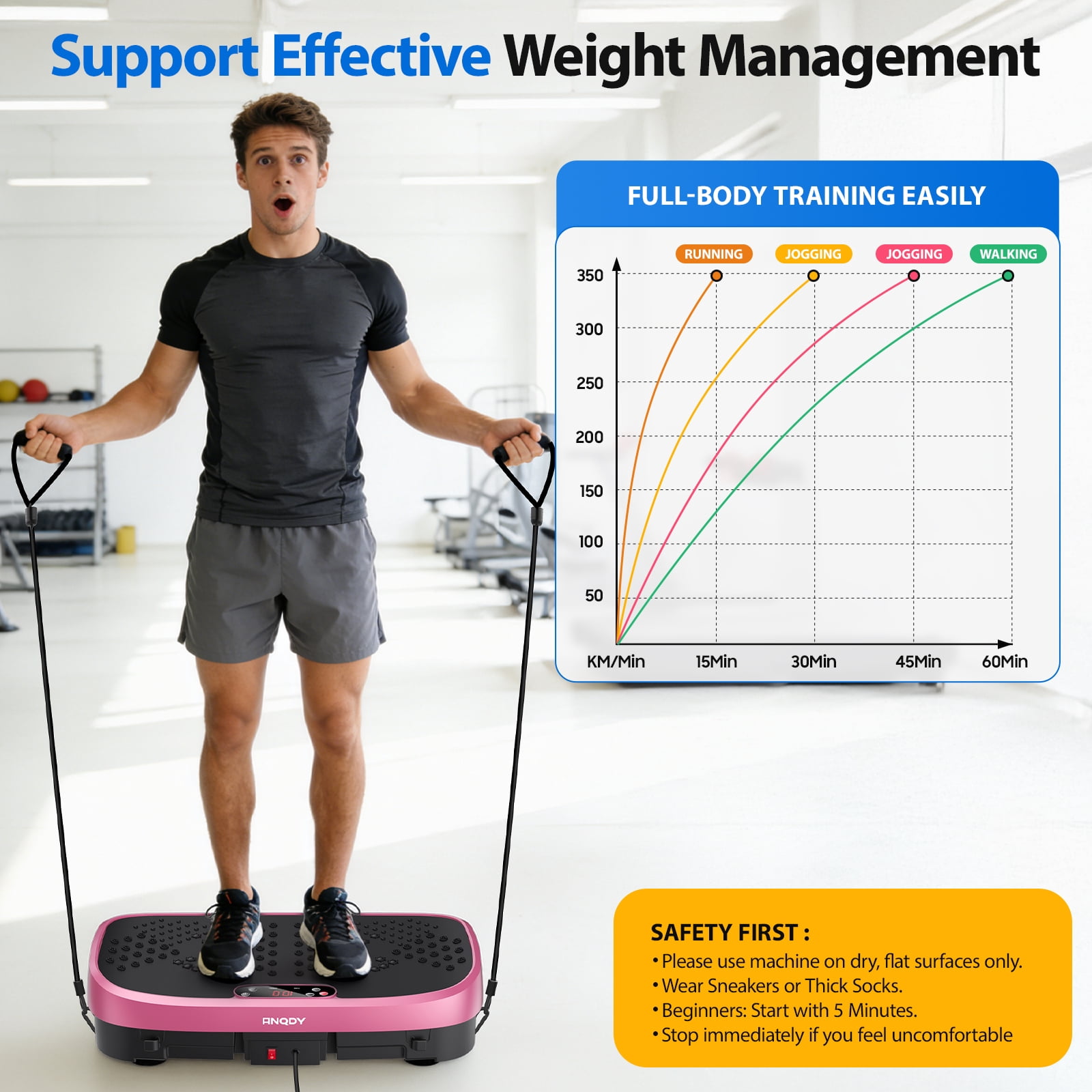 Anqdy Vibration Plate Exercise Machine with Magnetic Acupoints and LCD Display (Pink, 22 in x 14 in x 6 in) pn9ge