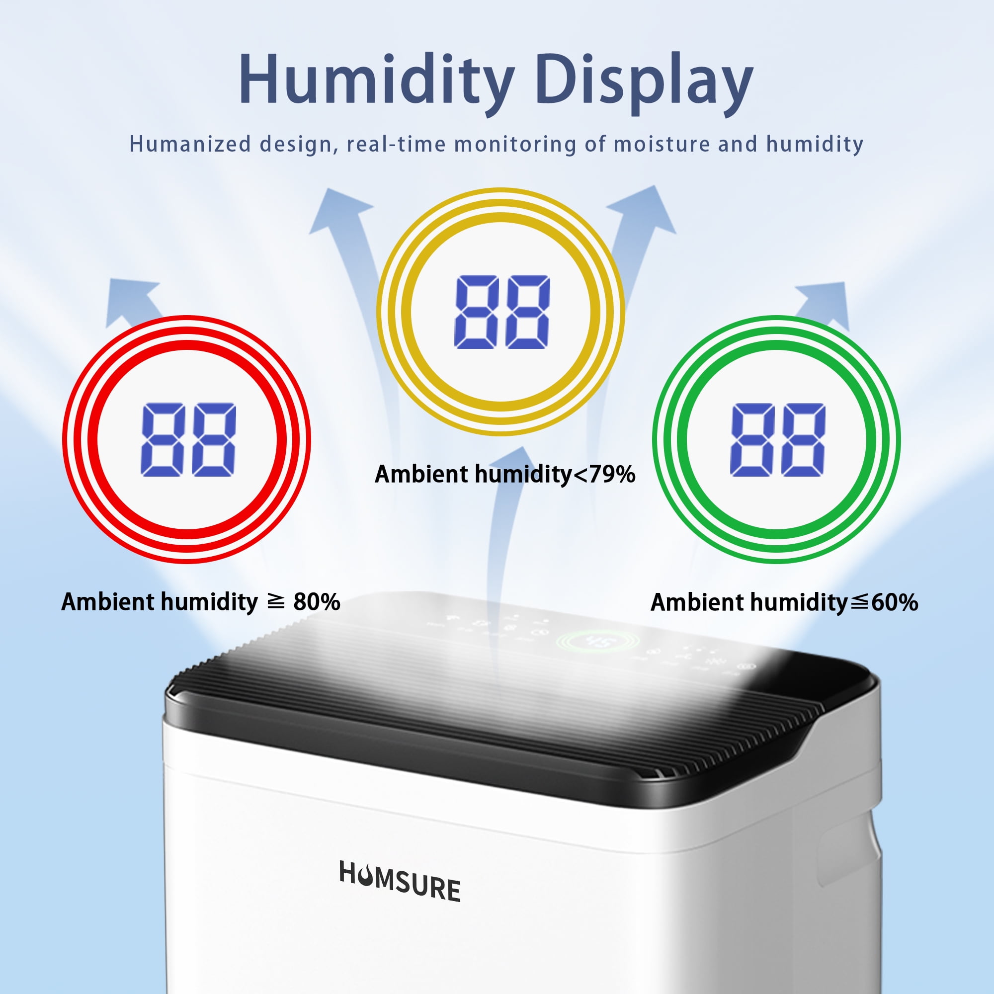 HUMSURE 70 Pint Dehumidifier for Basements and Large Rooms, High-Efficiency Moisture Removal (White, 4500 Sq. Ft) a6lcb