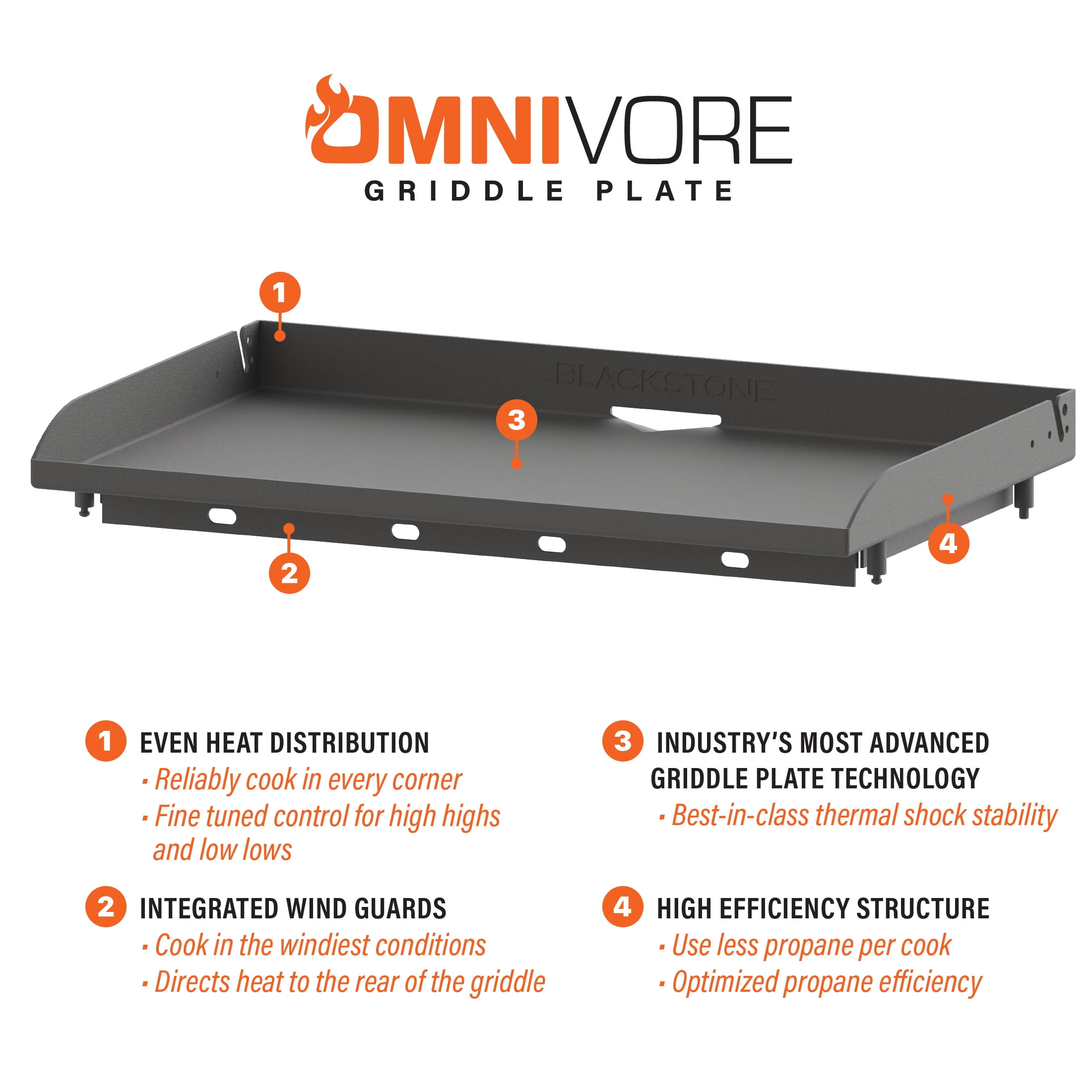 Blackstone Original Outdoor Griddle, 2-Burner Flat Top Grill with Hood (Black, 28 in) tkdfs