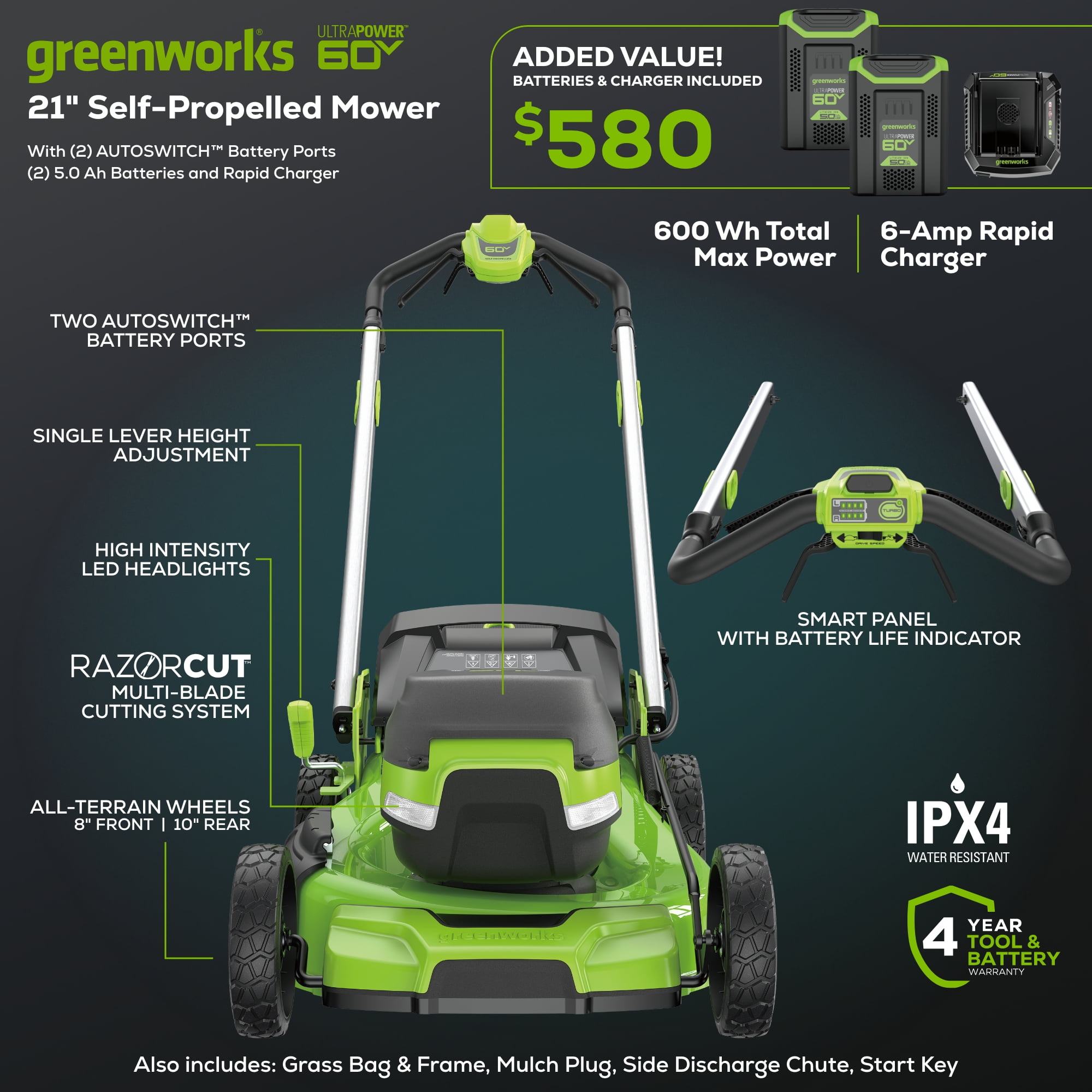 Greenworks 60V 21 in Self-Propelled Lawn Mower with (2) 5.0 Ah Batteries and Rapid Charger (Green, 21 in) hnp67