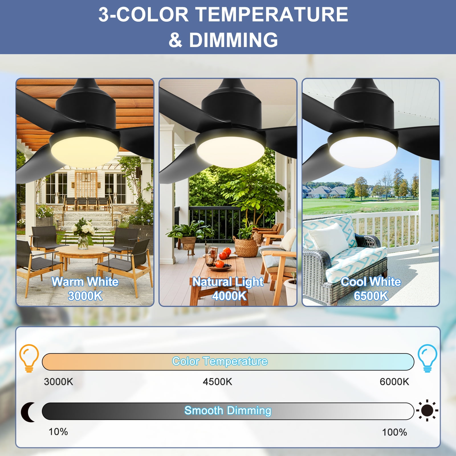 Depuley Outdoor Ceiling Fan with Light, Waterproof Hanging Fan for Patio and Gazebo (Black, 52 in) fq8yd