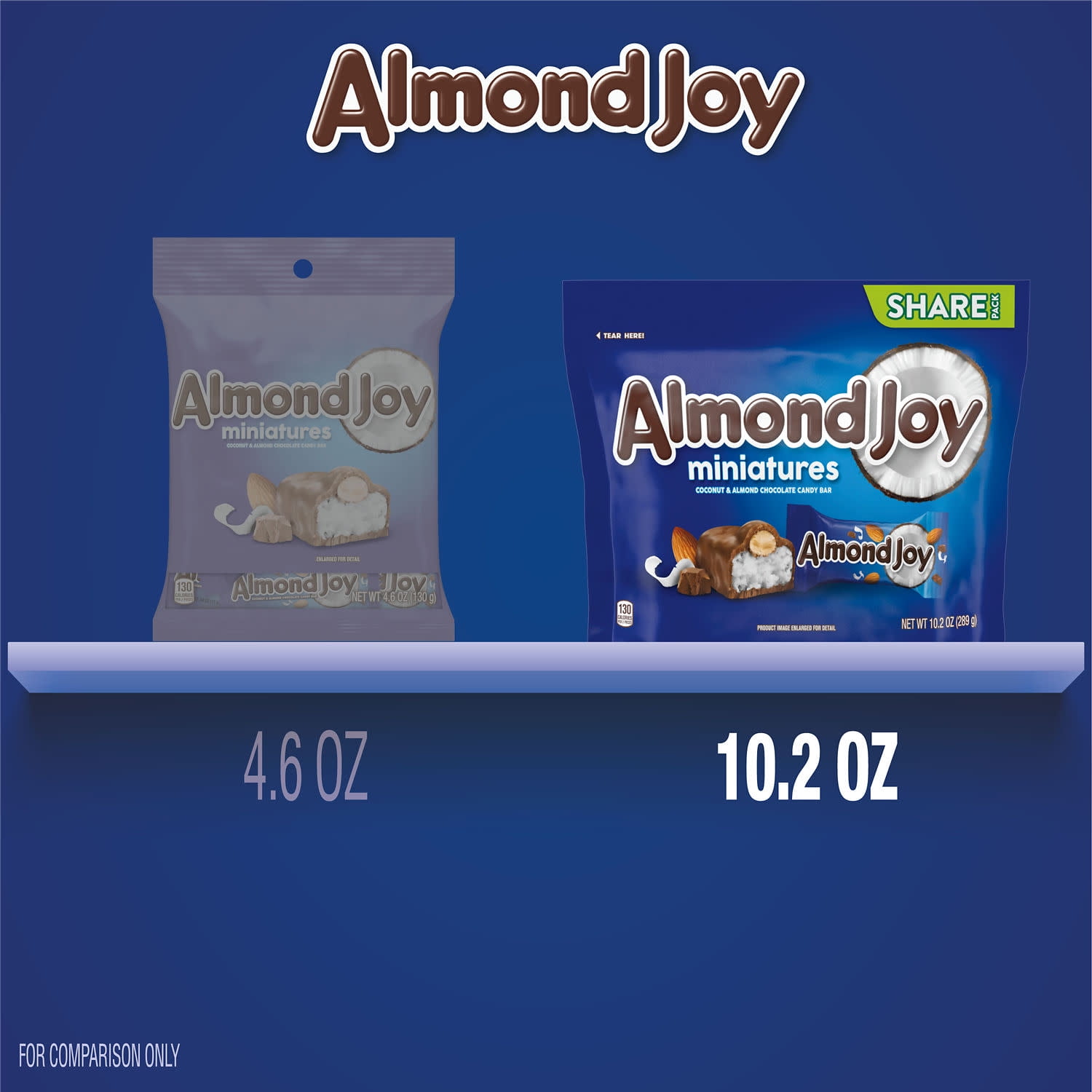 Almond Joy Miniatures Coconut and Almond Chocolate Candy Bars (Milk Chocolate, 10.2 oz) ebhxw