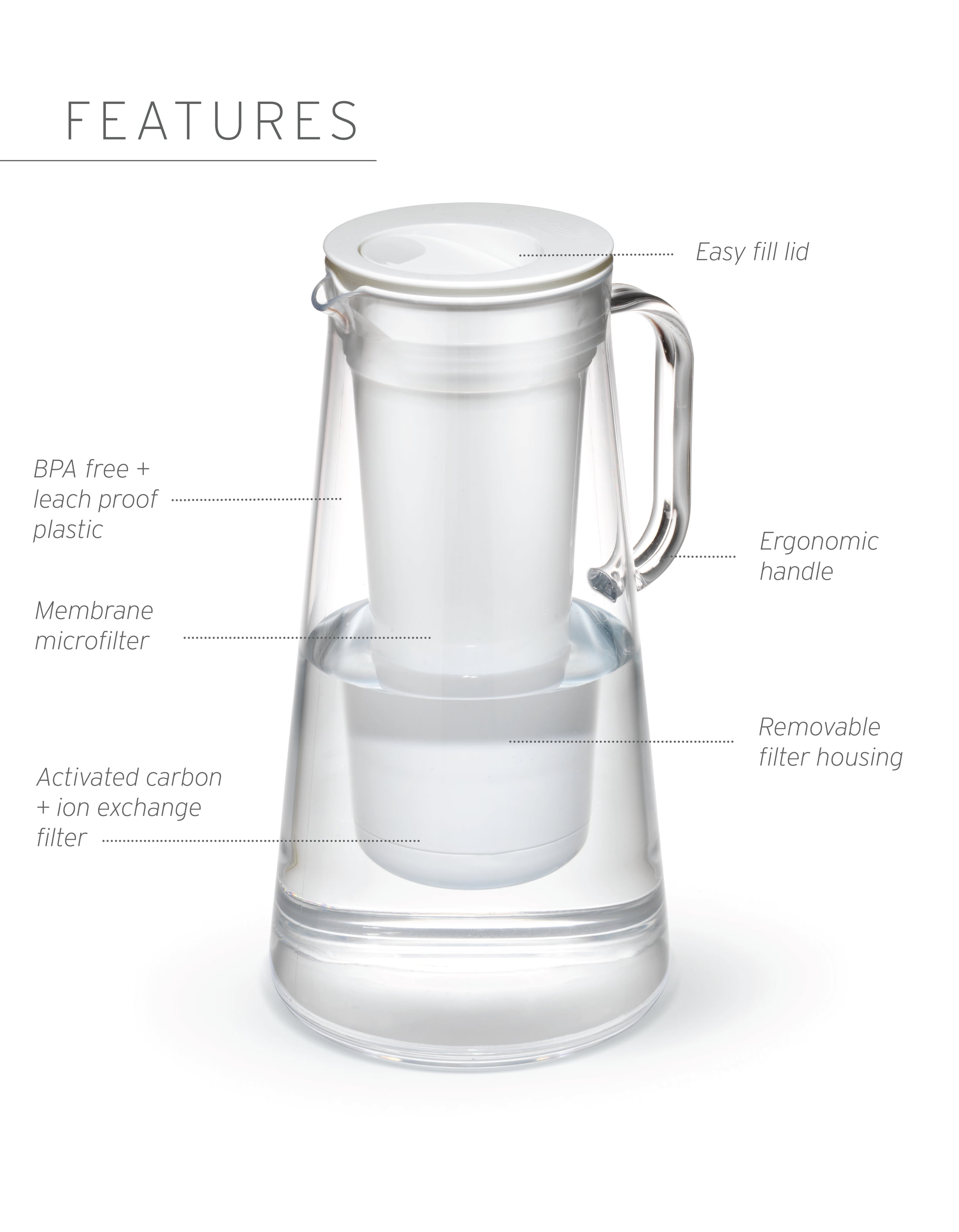 LifeStraw Home Water Filter Pitcher, BPA-Free Plastic, Removes Bacteria and Microplastics (White, 10-Cup) g3zx7