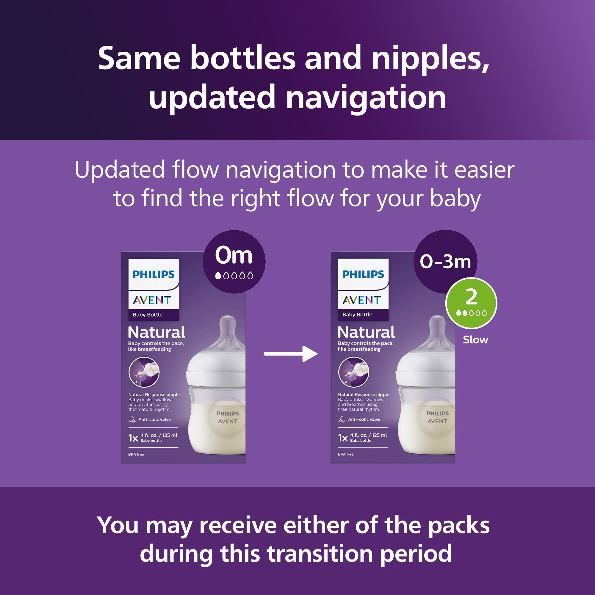 Philips AVENT Natural Baby Feeding Set with Natural Response Nipple (Clear, 4 fl oz, 3-Pack) 50nu2