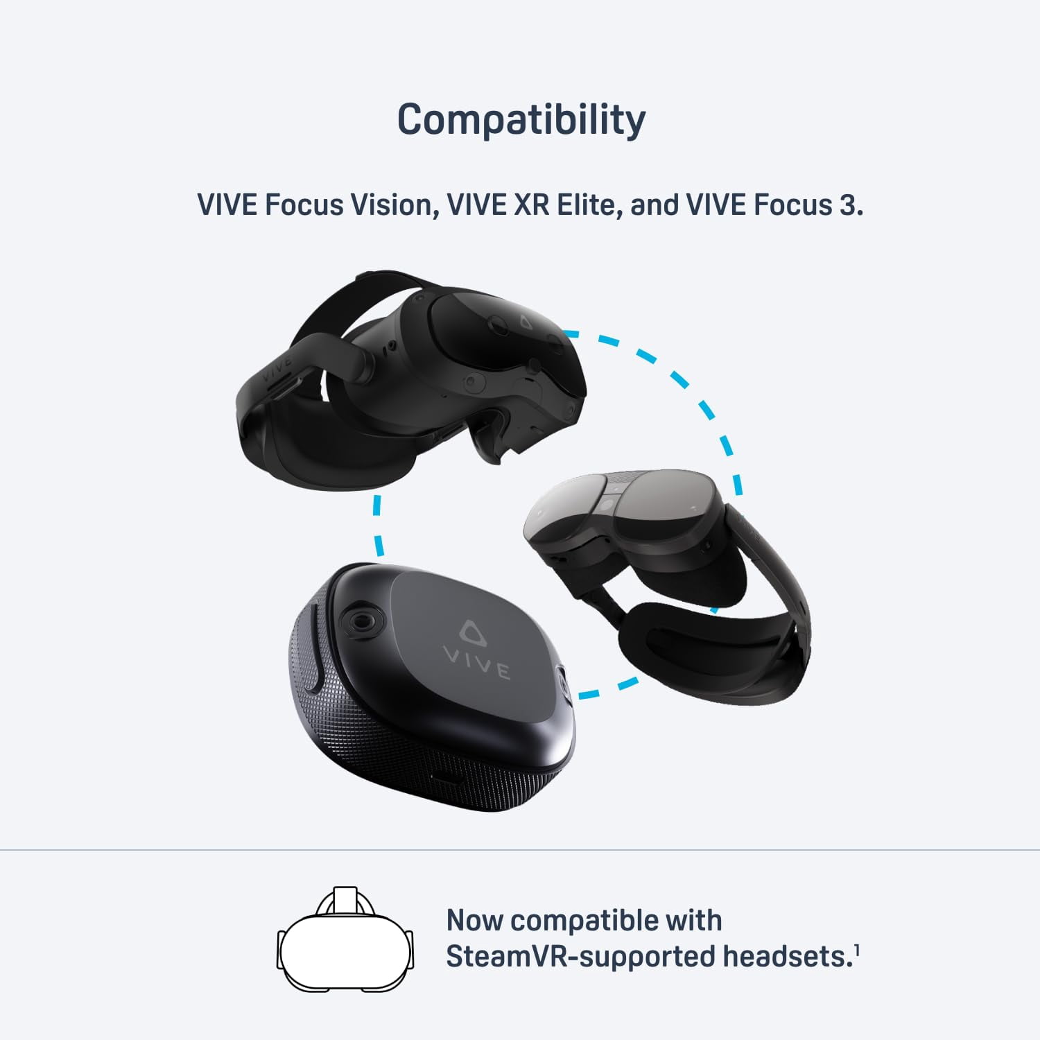HTC Vive Wireless Ultimate Tracker for VR Headset, Enhanced Motion Tracking (Black, 3 Pack) ejybz
