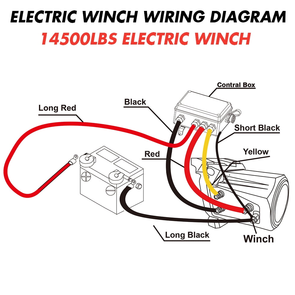X-BULL Electric Winch XPV 14500 lb 12V Synthetic Rope Off-Road Recovery System (Black, 14500 lb) pqkvu