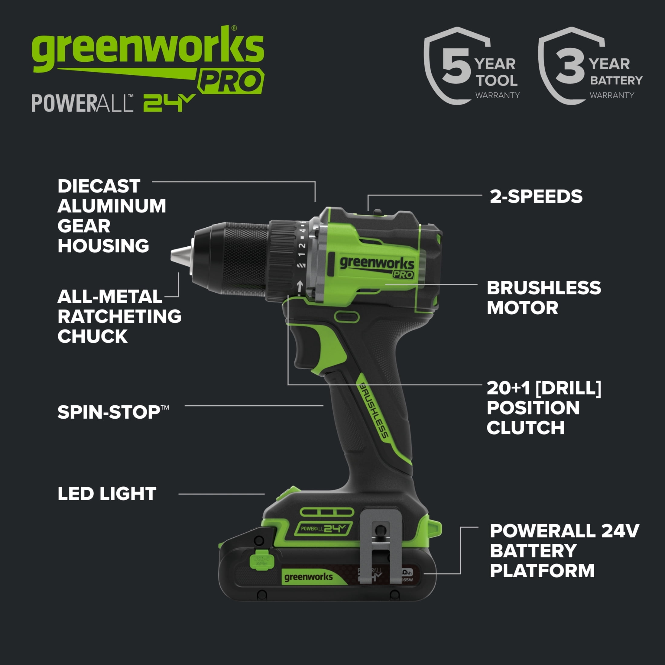 Greenworks Pro PowerAll 24V Brushless 1/2 in Drill Driver Kit (Black, 2.0 Ah Battery) s9yig