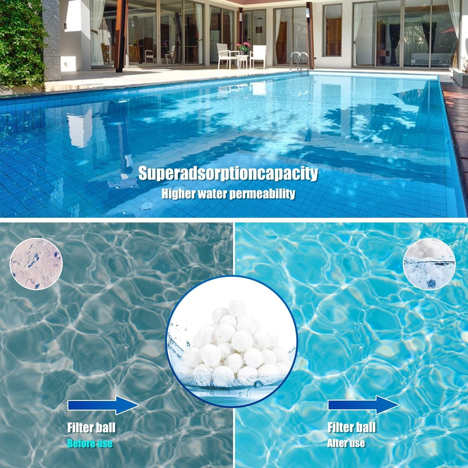 PANDALILAI Pool Filter Media Balls for Sand Filter Systems (White, 1.76 lb) v12hn