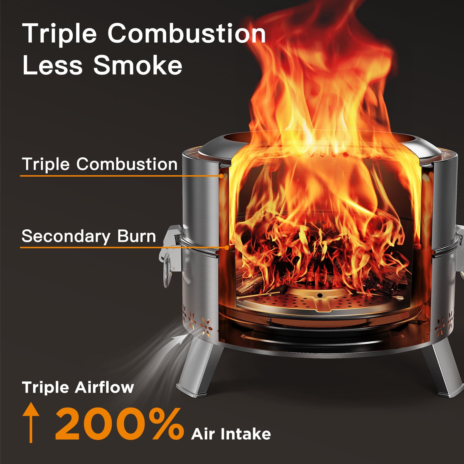 Philergo Smokeless Wood Burning Fire Pit, Stainless Steel Outdoor Patio Heater with Grill and Carry Bag (19 in) 39tyq