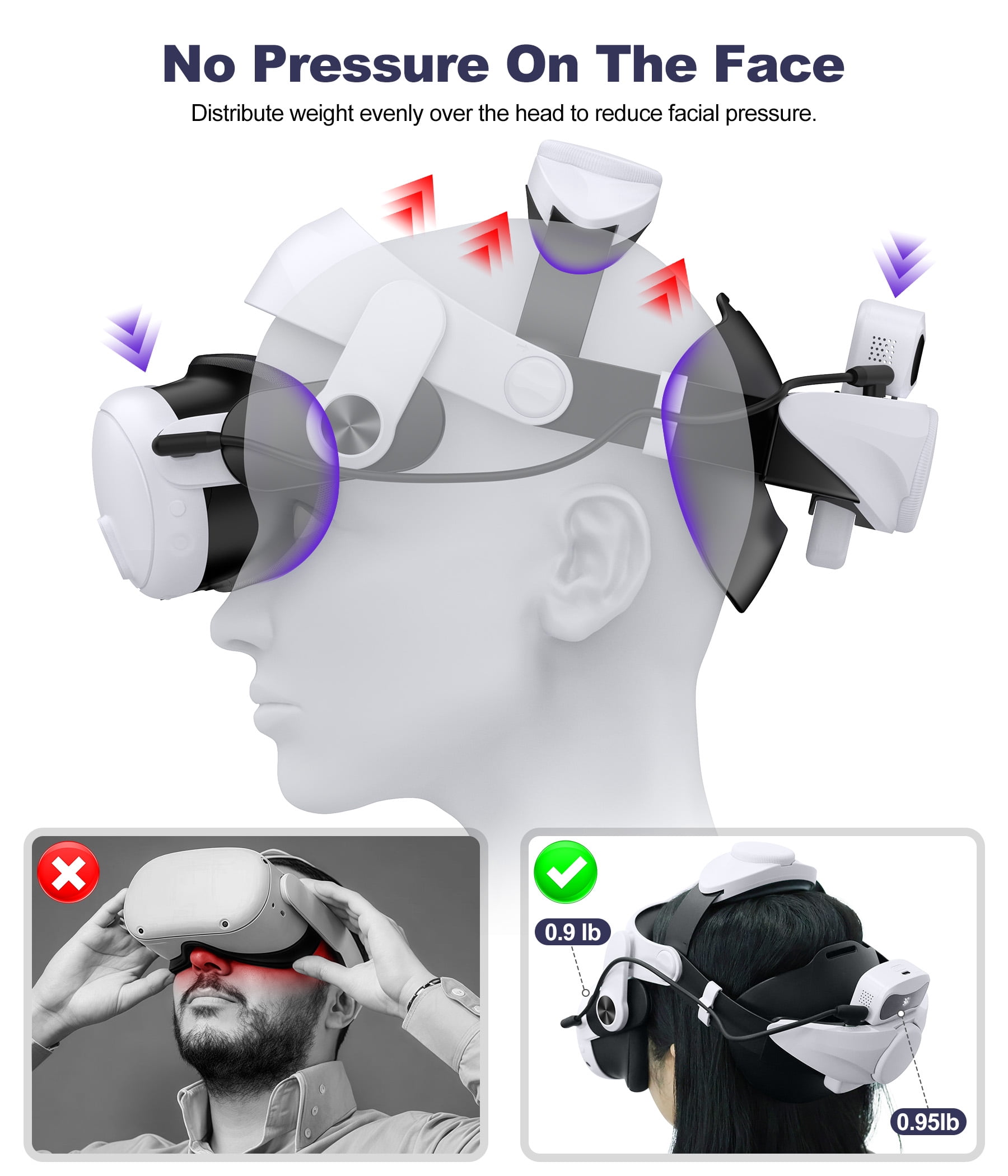 Esywen VR Head Strap with 7500mAh Battery for Meta Quest 3, 3S, and 2 (White, 7500mAh) 2p3hm