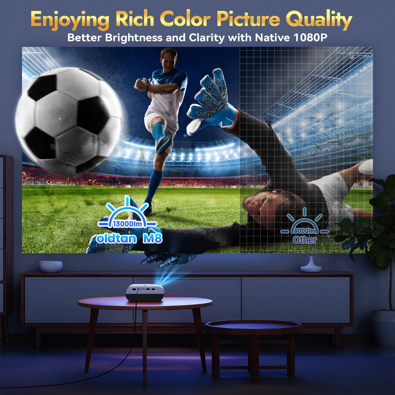 Oldtan 1080P Portable Projector with Screen, 5G WiFi & Bluetooth, USB-C Power Bank Compatible (Black, 16 oz) clqtp
