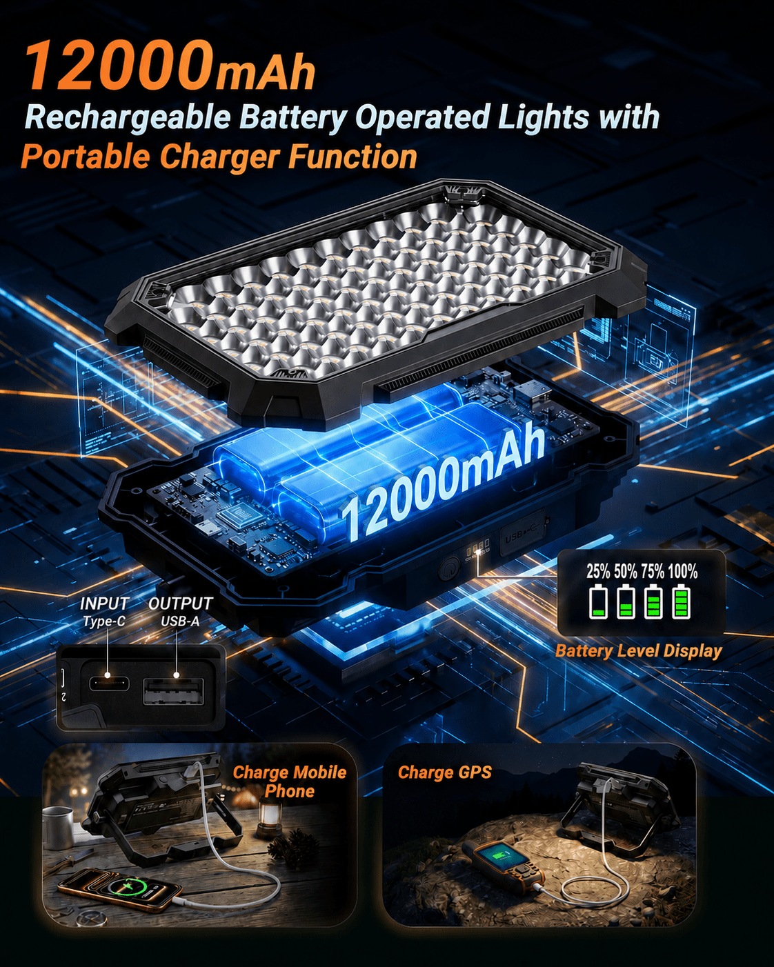 COSJM Rechargeable LED Work Light, 10000LM Portable Magnetic Floodlight with Adjustable Stand (12000mAh) zpejz