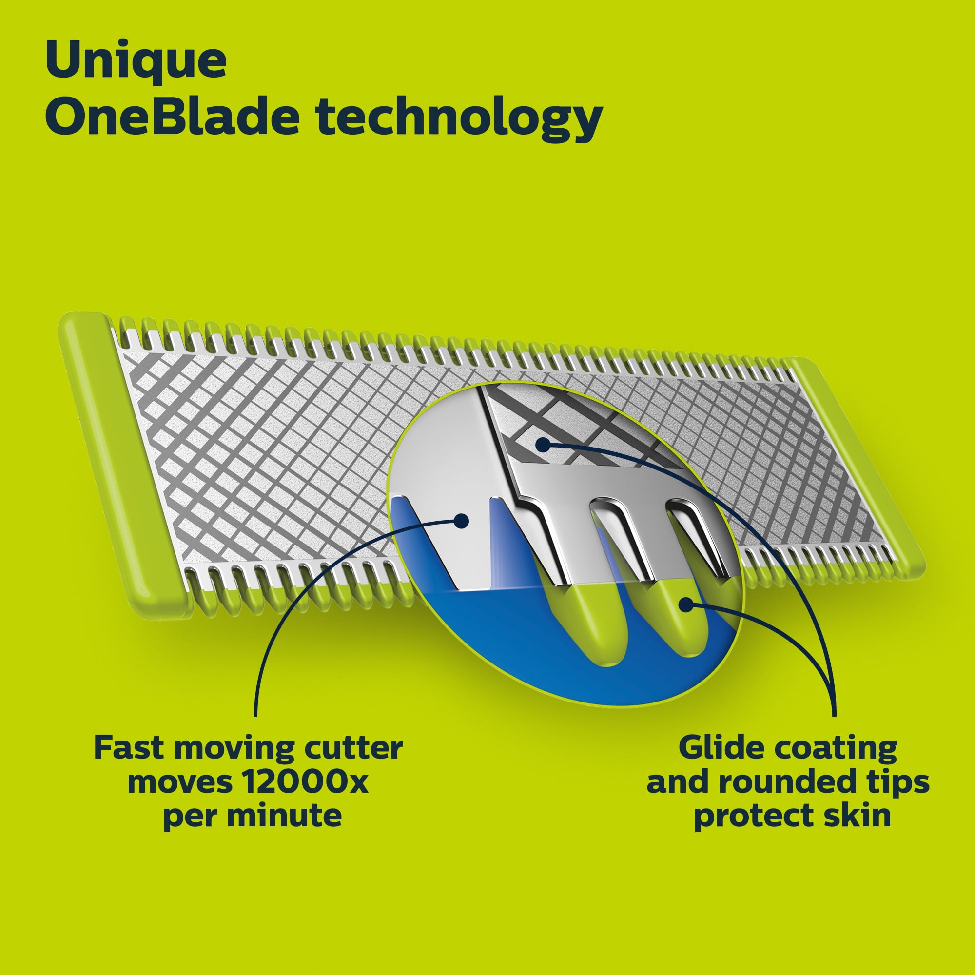 Philips Norelco OneBlade 360 Replacement Blades (2 Pack) qv98d