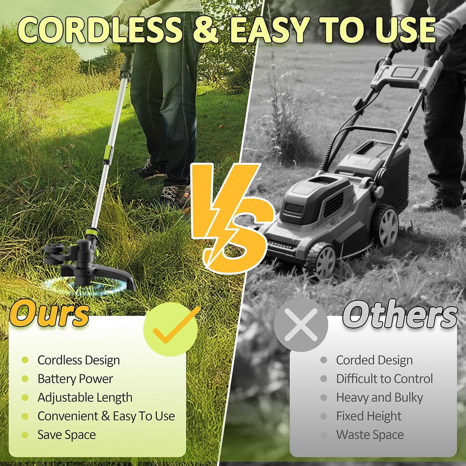 GarveeLife 20V Cordless String Trimmer & Lawn Edger, 12-Inch Electric Weed Wacker with 2 Batteries, 8 Spools & Wheels 933dg