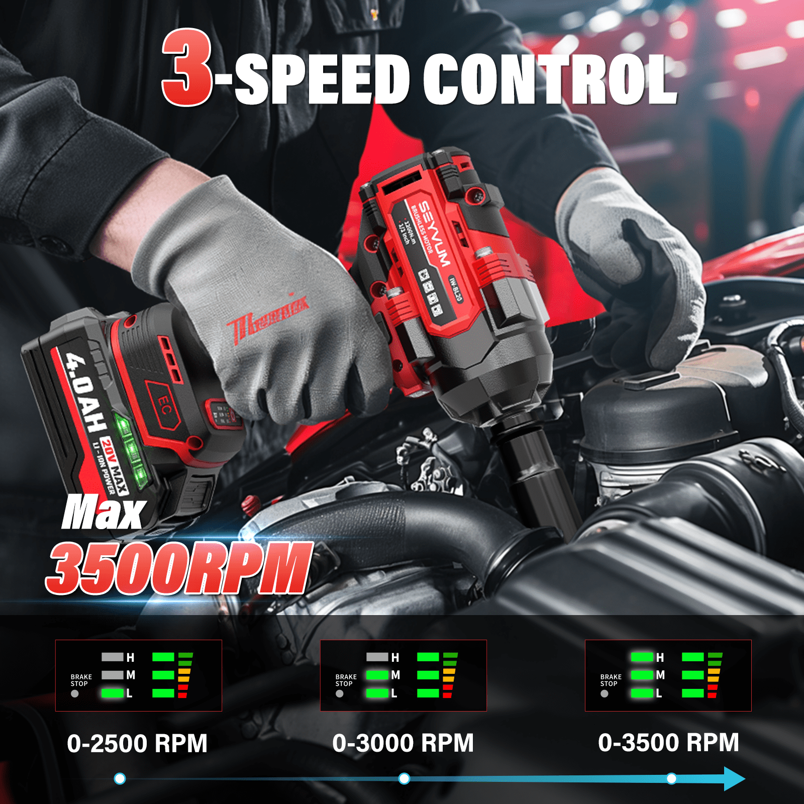 SEYVUM Cordless Impact Wrench 1/2 Inch, 900 ft-lb High Torque Brushless Power Driver (20V, 2x 4.0Ah Batteries, 3500 RPM) omyqq