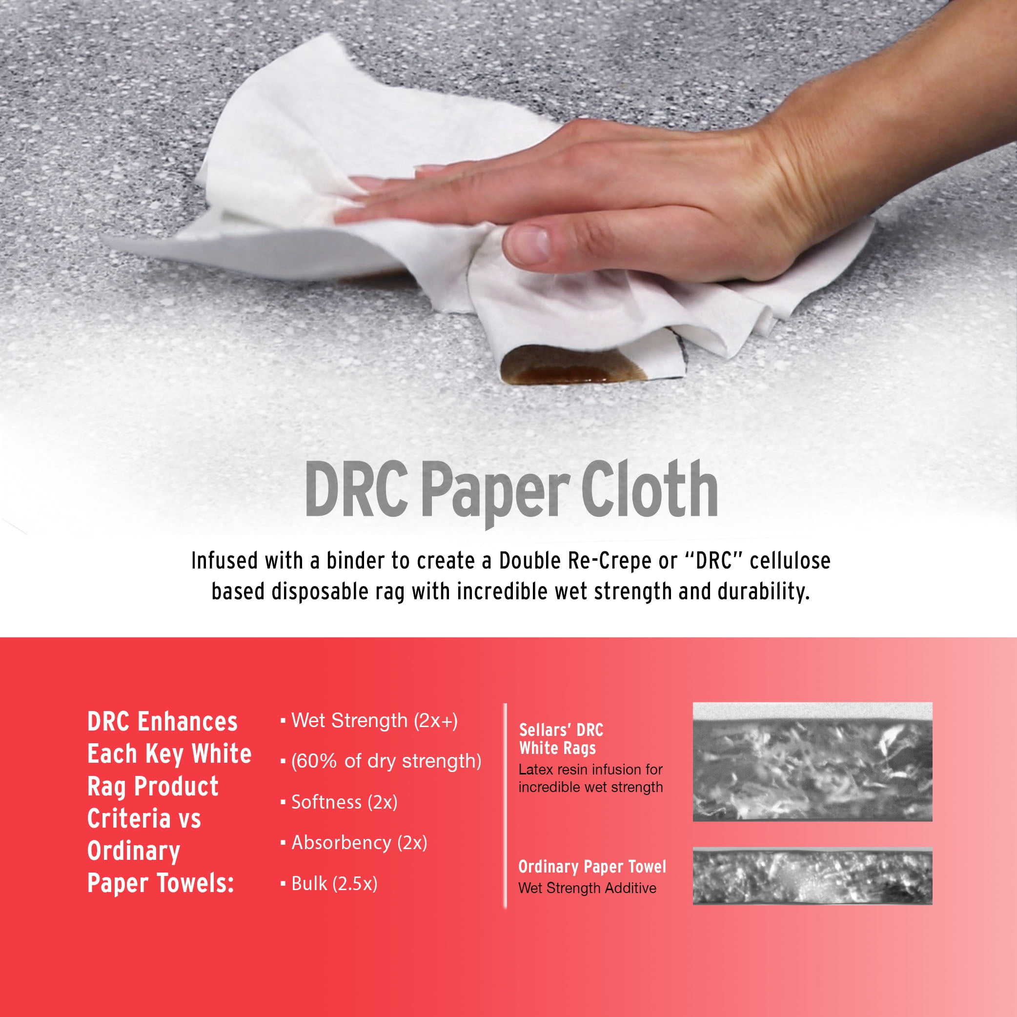 Sellars TOOLBOX Professional White Rags (Heavy-Duty Disposable Cleaning Cloths, 200 Sheets, 10 in x 11 in) yuj9u