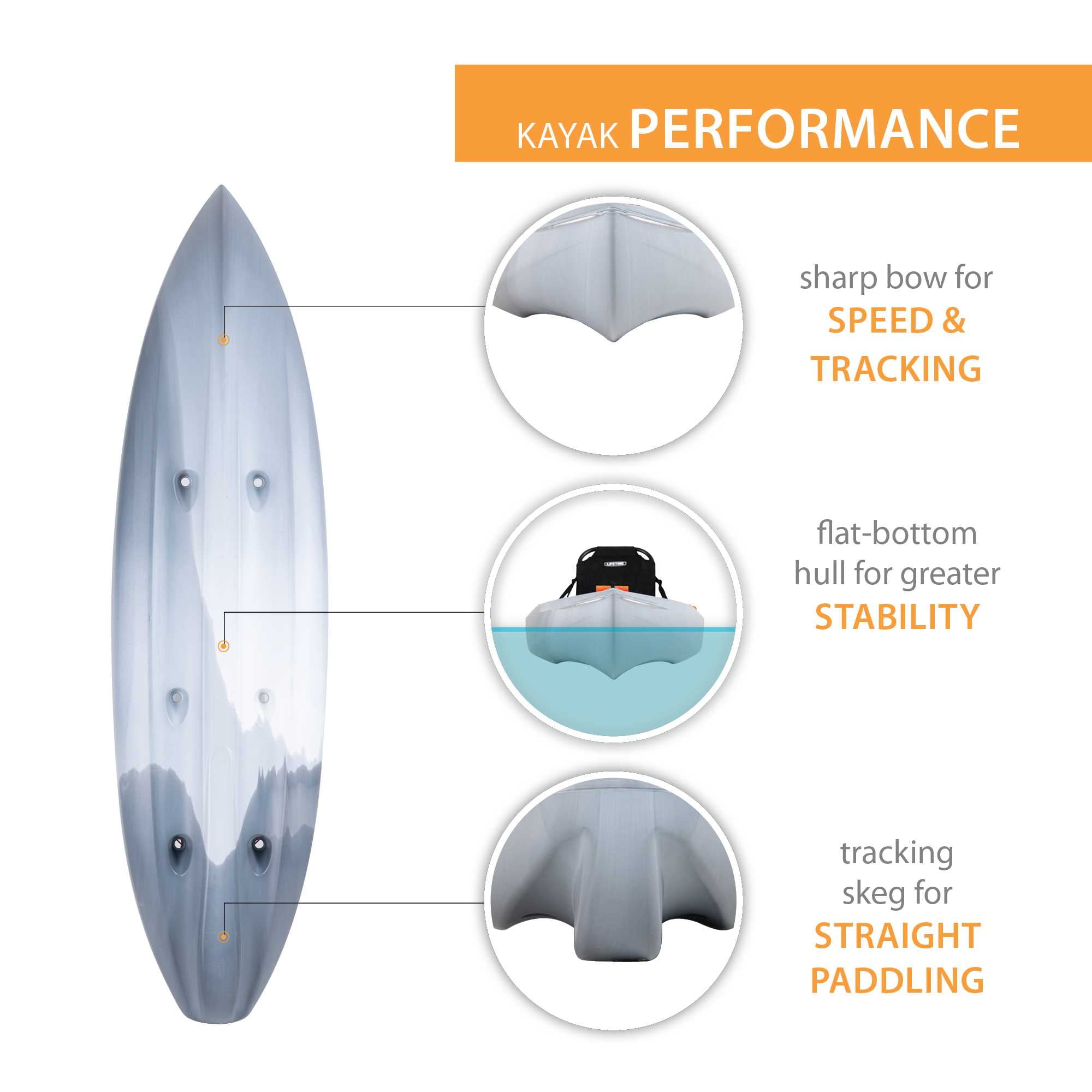 Lifetime Tamarack Pro-Comfort Sit-On-Top Kayak with Paddle (Black, 10 ft 3 in) sv8ds