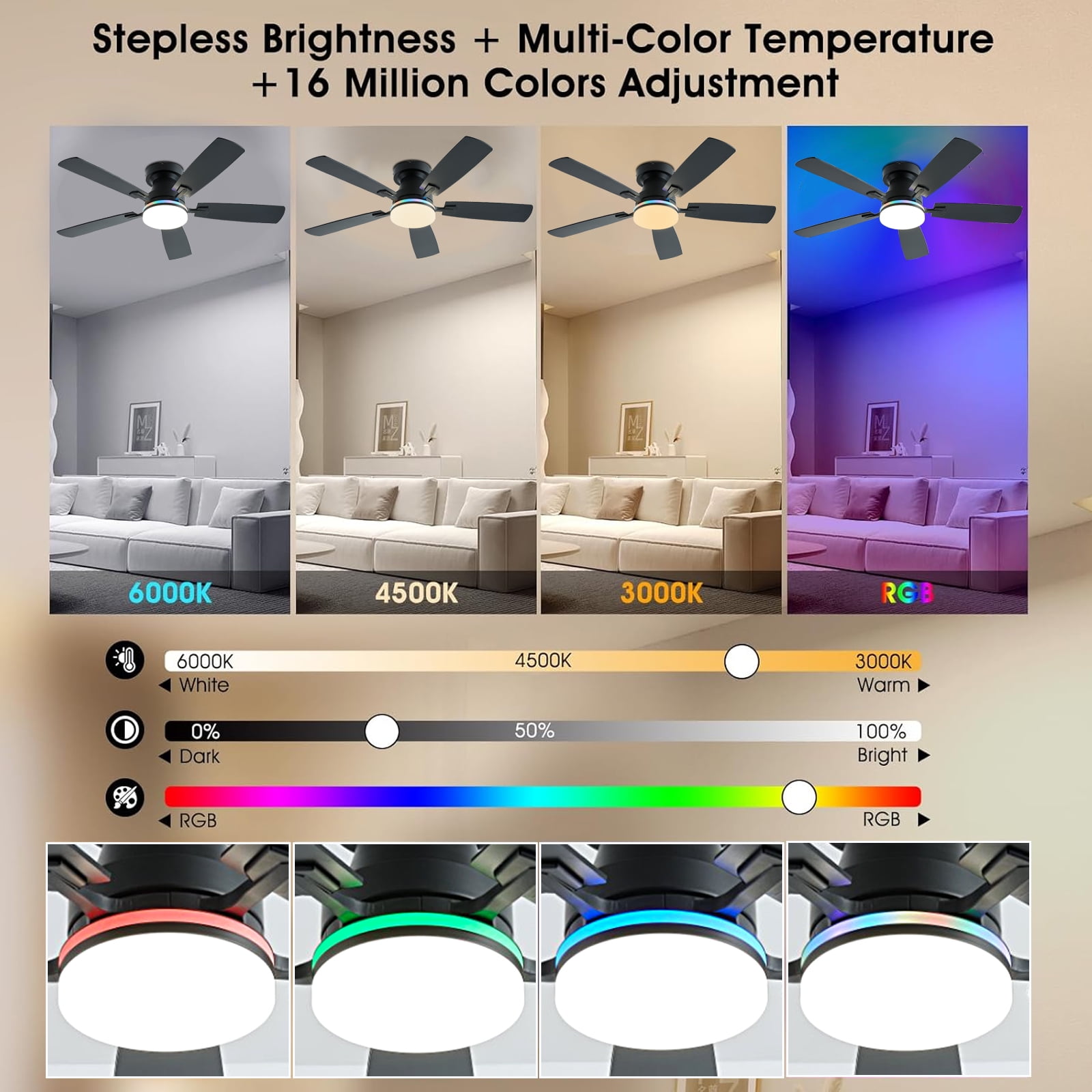 JSAITEE 48 in Low Profile Ceiling Fan with Light and Remote Control (Black, 48 in) 79ydt